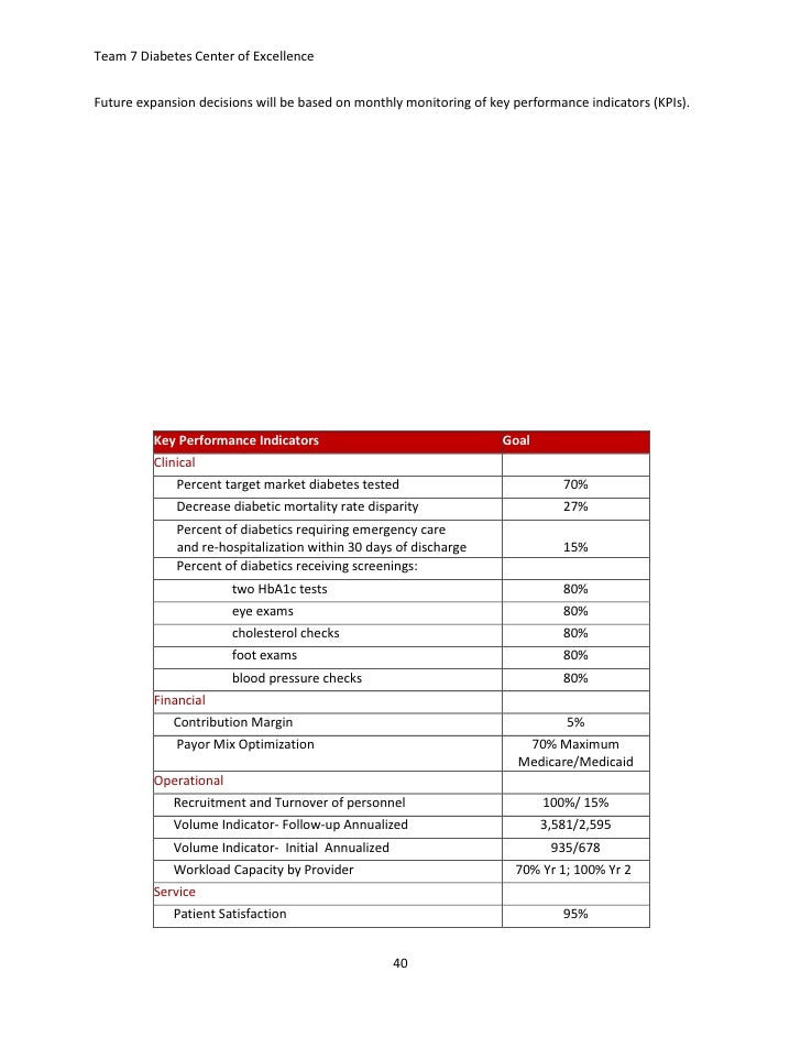 Paper on diabetes picture