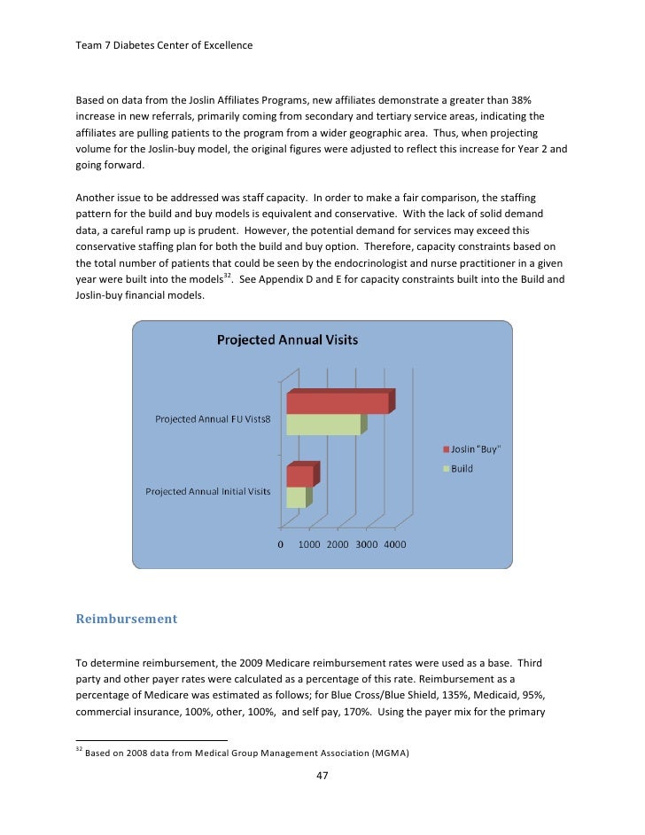 Thesis on diabetes mellitus in india pdf image