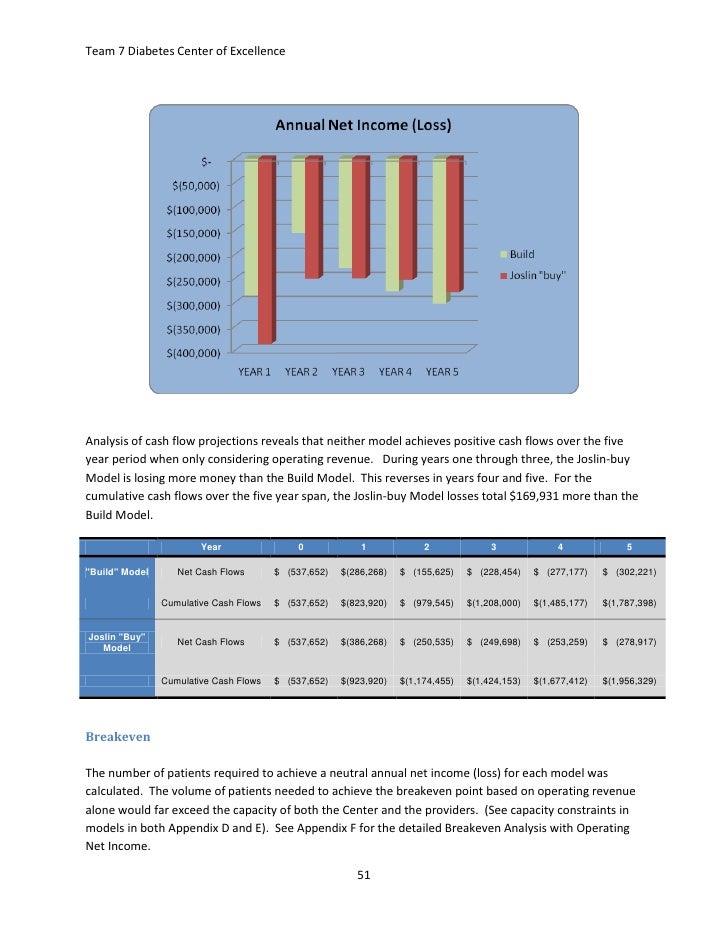 Thesis on diabetes mellitus pdf picture
