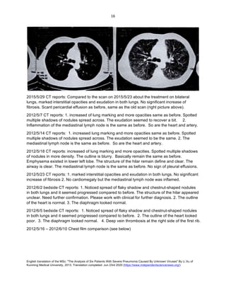 English translation of the MSc: "The Analysis of Six Patients With Severe Pneumonia Caused By Unknown Viruses" By Li Xu of
Kunming Medical University, 2013. Translation completed: Jun 23rd 2020 (https://www.independentsciencenews.org/)
	
	
16	
	
2015/5/29 CT reports: Compared to the scan on 2015/5/23 about the treatment on bilateral
lungs, marked interstitial opacities and exudation in both lungs. No significant increase of
fibrosis. Scant pericardial effusion as before, same as the old scan (right picture above).
2012/5/7 CT reports: 1. increased of lung marking and more opacities same as before. Spotted
multiple shadows of nodules spread across. The exudation seemed to recover a bit. 2.
Inflammation of the mediastinal lymph node is the same as before. So are the heart and artery.
2012/5/14 CT reports: 1. increased lung marking and more opacities same as before. Spotted
multiple shadows of nodules spread across. The exudation seemed to be the same. 2. The
mediastinal lymph node is the same as before. So are the heart and artery.
2012/5/18 CT reports: increased of lung marking and more opacities. Spotted multiple shadows
of nodules in more density. The outline is blurry. Basically remain the same as before.
Emphysema existed in lower left lobe. The structure of the hilar remain define and clear. The
airway is clear. The mediastinal lymph node is the same as before. No sign of pleural effusions.
2012/5/23 CT reports: 1. marked interstitial opacities and exudation in both lungs. No significant
increase of fibrosis 2. No cardiomegaly but the mediastinal lymph node was inflamed.
2012/6/2 bedside CT reports: 1. Noticed spread of flaky shadow and chestnut-shaped nodules
in both lungs and it seemed progressed compared to before. The structure of the hilar appeared
unclear. Need further confirmation. Please work with clinical for further diagnosis. 2. The outline
of the heart is normal. 3. The diaphragm looked normal.
2012/6/5 bedside CT reports: 1. Noticed spread of flaky shadow and chestnut-shaped nodules
in both lungs and it seemed progressed compared to before. 2. The outline of the heart looked
poor. 3. The diaphragm looked normal. 4. Deep vein thrombosis at the right side of the first rib.
2012/5/16 – 2012/6/10 Chest film comparison (see below)
 