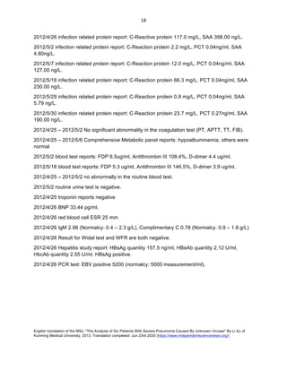 English translation of the MSc: "The Analysis of Six Patients With Severe Pneumonia Caused By Unknown Viruses" By Li Xu of
Kunming Medical University, 2013. Translation completed: Jun 23rd 2020 (https://www.independentsciencenews.org/)
	
	
18	
2012/4/26 infection related protein report: C-Reactive protein 117.0 mg/L, SAA 398.00 ng/L.
2012/5/2 infection related protein report: C-Reaction protein 2.2 mg/L, PCT 0.04ng/ml, SAA
4.80ng/L.
2012/5/7 infection related protein report: C-Reaction protein 12.0 mg/L, PCT 0.04ng/ml, SAA
127.00 ng/L.
2012/5/18 infection related protein report: C-Reaction protein 66.3 mg/L, PCT 0.04ng/ml, SAA
230.00 ng/L.
2012/5/29 infection related protein report: C-Reaction protein 0.8 mg/L, PCT 0.04ng/ml, SAA
5.79 ng/L.
2012/5/30 infection related protein report: C-Reaction protein 23.7 mg/L, PCT 0.27ng/ml, SAA
190.00 ng/L.
2012/4/25 – 2012/5/2 No significant abnormality in the coagulation test (PT, APTT, TT, FIB).
2012/4/25 – 2012/5/6 Comprehensive Metabolic panel reports: hypoalbuminemia, others were
normal
2012/5/2 blood test reports: FDP 6.5ug/ml, Antithrombin III 108.4%, D-dimer 4.4 ug/ml.
2012/5/18 blood test reports: FDP 5.3 ug/ml, Antithrombin III 146.5%, D-dimer 3.9 ug/ml.
2012/4/25 – 2012/5/2 no abnormally in the routine blood test.
2012/5/2 routine urine test is negative.
2012/4/25 troponin reports negative
2012/4/26 BNP 33.44 pg/ml.
2012/4/26 red blood cell ESR 25 mm
2012/4/26 IgM 2.98 (Normalcy: 0.4 – 2.3 g/L), Complimentary C 0.78 (Normalcy: 0.9 – 1.8 g/L)
2012/4/26 Result for Widal test and WFR are both negative.
2012/4/26 Hepatitis study report: HBsAg quantity 157.5 ng/ml, HBeAb quantity 2.12 U/ml,
HbcAb quantity 2.55 U/ml. HBsAg positive.
2012/4/26 PCR test: EBV positive 5200 (normalcy: 5000 measurement/ml).
 