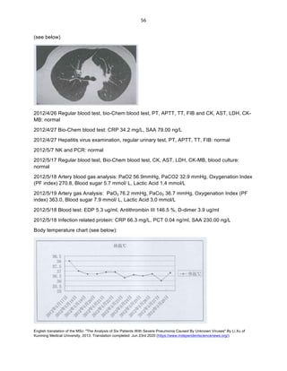 English translation of the MSc: "The Analysis of Six Patients With Severe Pneumonia Caused By Unknown Viruses" By Li Xu of
Kunming Medical University, 2013. Translation completed: Jun 23rd 2020 (https://www.independentsciencenews.org/)
	
	
56	
(see below)
2012/4/26 Regular blood test, bio-Chem blood test, PT, APTT, TT, FIB and CK, AST, LDH, CK-
MB: normal
2012/4/27 Bio-Chem blood test: CRP 34.2 mg/L, SAA 79.00 ng/L
2012/4/27 Hepatitis virus examination, regular urinary test, PT, APTT, TT, FIB: normal
2012/5/7 NK and PCR: normal
2012/5/17 Regular blood test, Bio-Chem blood test, CK, AST, LDH, CK-MB, blood culture:
normal
2012/5/18 Artery blood gas analysis: PaO2 56.9mmHg, PaCO2 32.9 mmHg, Oxygenation Index
(PF index) 270.8, Blood sugar 5.7 mmol/ L, Lactic Acid 1.4 mmol/L
2012/5/19 Artery gas Analysis: PaO2 76.2 mmHg, PaCo2 36.7 mmHg, Oxygenation Index (PF
index) 363.0, Blood sugar 7.9 mmol/ L, Lactic Acid 3.0 mmol/L
2012/5/18 Blood test: EDP 5.3 ug/ml, Antithrombin III 146.5 %, D-dimer 3.9 ug/ml
2012/5/18 Infection related protein: CRP 66.3 mg/L, PCT 0.04 ng/ml, SAA 230.00 ng/L
Body temperature chart (see below):
 