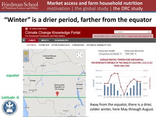 “Winter” is a drier period, farther from the equator 
equator 
Away from the equator, there is a drier, colder winter, here May through August. 
Latitude -6 
Market access and farm household nutrition motivation | the global study | the DRC study  