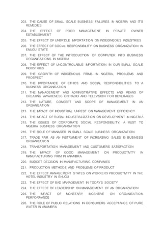203. THE CAUSE OF SMALL SCALE BUSINESS FAILURES IN NIGERIA AND IT’S
REMEDIES
204. THE EFFECT OF POOR MANAGEMENT IN PRIVATE OWNER
ESTABLISHMENT
205. THE EFFECT OF UNBRIDLE IMPORTATION ON INDEGINEOUS INDUSTRIES
206. THE EFFECT OF SOCIAL RESPONSIBILITY ON BUSINESS ORGANIZATION IN
ENUGU STATE
207. THE EFFECT OF THE INTRODUCTION OF COMPUTER INTO BUSINESS
ORGANISATIONS IN NIGERIA
208. THE EFFECT OF UNCONTROLABLE IMPORTATION IN OUR SMALL SCALE
INDUSTRIES
209. THE GROWTH OF INDIGENOUS FIRMS IN NIGERIA, PROBLEMS AND
PROSPECT
210. THE IMPORTANCE OF ETHICS AND SOCIAL RESPONSIBILITIES TO A
BUSINESS ORGANISATION
211. THE MANAGEMENT AND ADMINISTRATIVE EFFECTS AND MEANS OF
CREATING AWARENESS ON RADIO AND TELEVISION FOR BEVERAGES
212. THE NATURE, CONCEPT AND SCOPE OF MANAGEMENT IN AN
ORGANISATION
213. THE IMPACT OF INDUSTRIAL UNREST ON MANAGEMENT EFFICIENCY
214. THE IMPACT OF RURAL INDUSTRALIZATION ON DEVELOPMENT IN NIGERIA
215. THE ISSUES OF CORPORATE SOCIAL RESPONSIBILITY: A MUST TO
NIGERIA BUSINESS ORGANISATION
216. THE ROLE OF MANAGER IN SMALL SCALE BUSINESS ORGANIZATION
217. TRADE FAIR AS AN INSTRUMENT OF INCREASING SALES IB BUSINESS
ORGANIZATION
218. TRANSPORTATION MANAGEMENT AND CUSTOMERS SATISFACTION
219. THE IMPACT OF GOOD MANAGEMENT ON PRODUCTIVITY IN
MANUFACTURING FIRM IN ANAMBRA
220. BUDGET DECISION IN MANUFACTURING COMPANIES
221. PRODUCTION METHODS AND PROBLEMS OF PRODUCT
222. THE EFFECT MANAGEMENT STATES ON WORKERS PRODUCTIVITY IN THE
HOTEL INDUSTRY IN ENUGU
223. THE EFFECT OF BAD MANAGEMENT IN TODAY’S SOCIETY
224. THE EFFECT OF LEADERSHIP ON MANAGEMENT OF AN ORGANIZATION
225. THE IMPACT OF MONETARY INCENTIVE ON ORGANISATIO N
PERFORMANCE
226. THE ROLE OF PUBLIC RELATIONS IN CONSUMERS ACCEPTANCE OF PURE
WATER IN ANAMBRA
 