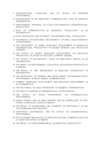 9. ORGANIZATIONAL STRUCTURE AND ITS EFFECT ON WORKERS
PERFORMANCE
10. ORGANOGRAM AS AN IMPORTANT COMMUNICATION TOOL IN BUSINESS
ORGANIZATION
11. PERFORMANCE APPRAISAL AS A TOOL FOR ENHANCING ORGANIZATIO NAL
PRODUCTIVITY
12. ROLE OF COMMUNICATION IN ENHANCING PRODUCTIVITY IN AN
ORGANIZATION
13. STAFF MOTIVATION AND ITS IMPACT ON ORGANIZATIONAL PRODUCTIVITY
14. TECHNIQUES FOR ASSESSING THE DURABILITY OF SMALL SCALE BUSINESS
OPPORTUNITIES
15. THE ASSESSMENT OF HUMAN RESOURCE DEVELOPMENT IN ENHANCING
ORGANIZATIONAL PRODUCTIVITY IN KADUNA REFINERY AND PETROLEUM
COMPANY
16. THE EFFECT OF HUMAN RESOURCE DEVELOPMENT ON EMPLOYEE
PRODUCTIVITY IN SEVEN UP BOTTLING COMPANY KADUNA
17. THE EFFECT OF MOTIVATIONAL TOOLS ON EMPLOYEES MORALE IN AN
ORGANIZATION
18. THE IMPACT OF PERFORMANCE EVALUATION ON WORKERS PRODUCTIVITY
IN NIGERIA
19. THE IMPACT OF TIME MANAGEMENT IN EMPLOYEE PRODUCTIVITY IN
ORGANIZATION
20. THE IMPORTANCE OF TRAINING AND DEVELOPMENT ON ORGANIZATIO NAL
PERFORMANCE IN AIRTEL MOBILE COMMUNICATION
21. TRAINING MANPOWER DEVELOPMENT AND EMPLOYEE PERFORMANCE IN
AN ORGANIZATION
22. THE RELEVANCE OF SALES PROMOTION TO BUSINESS ORGANIZATIONS
23. THE ROLE OF AUDITING IN ORGANIZATIONAL EFFECTIVENESS
24. THE EFFECT OF WORK ENVIRONMENT ON ORGANIZATIO NAL
PERFORMANCE
25. CARGO FREIGHT RATE IN LINER SHIPPING AND ITS CORRELATION TO HIGH
PRICES Of IMPORTED GOODS IN NIGERIA
26. THE IMPACT OF PROMOTIONAL MIX ELEMENTS ON PROFITABILITY IN THE
TELECOMMUNICATION INDUSTRY
27. CORPORATE GOVERNANCE AND ITS EFFECT ON ORGANIZATIO NAL
PERFORMANCE
28. THE ECONOMIC IMPLICATION OF PRIVATIZATION AND COMMERCIALIZATIO N
OF AILING INDUSTRIES IN NIGERIA
29. THE IMPACT OF WORK ENVIRONMENT ON EMPLOYEE PRODUCTIVITY
 