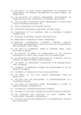 135. THE EFFECT OF TOTAL QUALITY MANAGEMENT IN ENHANCING THE
PROLFITABILITY OF BUSINESS ORGANIZATION IN ASHAKA CEMENT, OLD
GOMBE STATE
136. THE INFLUENCE OF CONFLICT MANAGEMENT EFFECTIVENESS ON
ADMINISTRATIVE STAFF PRODUCTIVITY IN TERTIARY INSTITUTIONS
137. THE RELEVANCE OF WORKING CAPITAL MANAGEMENT IN A FIRM A CASE
STUDY OF METROCK INVESTMENT NIG
138. CAPITAL BUDGETING IN THE PRIVATE SECTOR
139. CORPORATE GOVERNANCE INDICATORS AND FIRM VALUE
140. EXAMINATION OF THE STRATEGIC ROLE IN ASSESSING WORKERS
TRAINING NEED
141. INFLUENCE OF INFORMAL GROUPS ON PRODUCTIVITY
142. MANAGEMENT PROBLEMS OF PUBLIC ENTERPRISES
143. IMPROVING ORGANIZATION EFFICIENCY THROUGH CONFLICT
RESOLUTION AND MANAGEMENT CASE STUDY INSTITUTE OF MANAGEMENT
AND TECHNOLOGY (I.M.T) ENUGU
144. THE ROLE OF COMMERCIAL BANKS IN FINANCING SMALL SCALE
INDUSTRIES IN NIGERIA
145. AN ANALYSIS OF IMPACT OF WAREHOUSING IN THE EFFICIENT
DISTRIBUTION OF TOILET SOAP (A CASE STUDY OF ORANGE DRUG
146. AN EVALUATION OF PRODUCT INNOVATION AS A STRATEGY FOR THE
SURVIVAL OF MANUFACTURING FIRMS IN NIGERIA
147. THE IMPACT OF MANAGEMENT SUCCESSION IN AN ORGANIZATIO NAL
GOAL ATTAINMENT
148. THE IMPACT OF MANPOWER TRAINING AND DEVELOPMENT IN THE OIL
INDUSTRY IN NIGERIA
149. THE IMPACT OF SMUGGLING ON OUR LOCAL INDUSTRIES
150. THE IMPACT OF THE TOTAL QUALITY MANAGEMENT (TQM) ON
PRODUCTIVITY
151. THE NEED FOR THE DEVELOPMENT OF ENTREPRENEURSHIP IN A
DEPRESSED ECONOMY
152. THE ISSUE OF CORPORATE SOCIAL RESPONSIBILITY (A MUST TO
NIGERIAN BUSINESS ORGANIZATION)
153. THE PRACTICE OF ENTREPRENEURSHIP IN NIGERIA
154. THE IMPACT OF WELFARE SCHEEME ON THE MOTIVATION OF WORKERS
155. THE PROBLEMS AND SOLUTIONS OF STAFF TRAINING AND
DEVELOPMENT IN BUSINESS ORGANIZATION
156. THE NEED FOR EFFECTIVE MANAGEMENT OF ORGANIZATIONAL POLICIES
AND PROCEDURES
 