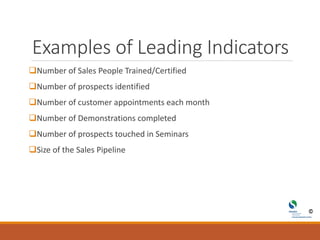 Examples of Leading Indicators
Number of Sales People Trained/Certified
Number of prospects identified
Number of customer appointments each month
Number of Demonstrations completed
Number of prospects touched in Seminars
Size of the Sales Pipeline
 