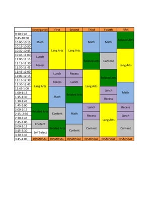 Kindergarten First Second Third Fourth Fifth
9:30-9:45
9:45-10:00
10:00-10:15
10:15-10:30
10:30-10:45
10:45-11:00
11:00-11:15
11:15-11:30
11:30-11:45
11:45-12:00
12:00-12:15
12:15-12:30
12:30-12:45
12:45-1:00
1:00-1:15
1:15-1:30
1:30-1:45
1:45-2:00
2:00-2:15
2:15-	2:30
2:30-2:45
2:45-3:00
3:00-3:15
3:15-3:30
3:30-3:45
3:45-4:00 DISMISSAL DISMISSAL DISMISSAL DISMISSAL DISMISSAL DISMISSAL
Lang	Arts
Recess
Lunch
Content
Math
Related	Arts
Content
Lang	Arts
Related	Arts
Math
Lunch
Recess
Content
Lang	Arts
Recess
Lunch
Math
Content
Related	Arts
Math
Related	Arts
Lang	Arts
Lunch
Recess
Self	Select
Lang	Arts
Lunch
Recess
Math
Content
Related	Arts
Math
Lunch
Recess
Lang	Arts
Related	Arts
Content
 
