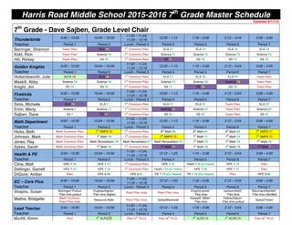 Harris Road Middle School 2015-2016 7th
Grade Master Schedule
*Updated 6/17/15
7th
Grade - Dave Sajben, Grade Level Chair
Thunderbirds
Teacher
9:00 – 10:00 10:04 – 10:56
11:00 – 11:24;
11:24 – 12:16
12:20 – 1:12 1:16 – 2:08 2:12 – 3:04 3:08 – 4:00
Period 1 Period 2 Lunch - Period 3 Period 4 Period 5 Period 6 Period 7
Barringer, Shannon Team Plan ELA 70 7
th
Common Plan ELA 71 ELA 72 ELA 73 ELA 74
Kidd, Rich Team Plan Science 70 7
th
Common Plan Science 71 Science 72 Science 73 Science 74
Hill, Rickey Team Plan SS 70 7
th
Common Plan SS 71 SS 72 SS 73 SS 74
Golden Knights
Teacher
9:00 – 10:00 10:04 – 10:56
11:00 – 11:24;
11:24 – 12:16
12:20 – 1:12 1:16 – 2:08 2:12 – 3:04 3:08 – 4:00
Period 1 Period 2 Lunch - Period 3 Period 4 Period 5 Period 6 Period 7
Hollandsworth, Julie ALPS 70 ELA 76 7
th
Common Plan ELA 77 ELA 78 ELA 75 Team Plan
Meskill, Abby Science 75 Science 76 7
th
Common Plan Science 77 Science 78 Science 79 Team Plan
Knight, Jim SS 75 SS 76 7
th
Common Plan SS 77 SS 78 SS 79 Team Plan
Firebirds
Teacher
9:00 – 10:00 10:04 – 10:56
11:00 – 11:24;
11:24 – 12:16
12:20 – 1:12 1:16 – 2:08 2:12 – 3:04 3:08 – 4:00
Period 1 Period 2 Lunch - Period 3 Period 4 Period 5 Period 6 Period 7
Sims, Michelle ELA 79 ELA 7 7
th
Common Plan ELA 17 ELA 27 Team Plan ELA 37
Ervin, Marty Science 7 Science 17 7
th
Common Plan Science 27 Science 37 Team Plan Science 47
Sajben, Dave SS 7 SS 17 7
th
Common Plan SS 27 SS 37 Team Plan SS 47
Math Department
Teacher
9:00 – 10:00 10:04 – 10:56
11:00 – 11:24;
11:24 – 12:16
12:20 – 1:12 1:16 – 2:08 2:12 – 3:04 3:08 – 4:00
Period 1 Period 2 Lunch - Period 3 Period 4 Period 5 Period 6 Period 7
Hicks, Beth Math Common Plan 7
th
AMPS 70 7
th
Common Plan 8
th
Math 80 8
th
Math 81 8
th
Math 82 7
th
AMPS 71
Johnson, Mark Math Common Plan 7
th
Math 70 7
th
Common Plan 7
th
AMPS 72 7
th
Math 71 7
th
Math 72 7
th
AMPS 73
Jones, Ray Math Common Plan Math Remediation 70 Math Remediation71 Math Remediation 72 7
th
Math 73 7
th
Math 74 7
th
Math 75
Sykes, Sarah Math Common Plan 7
th
Math 76 7
th
Common Plan 7
th
Math 77 7
th
Math 78 7
th
Math 79 7
th
Math 7
Health & PE
Teacher
9:00 – 10:00 10:04 – 10:56
11:00 – 11:24;
11:24 – 12:16
12:12 – 1:25 1:16 – 2:08 2:12 – 3:04 3:08 – 4:00
Period 1 Period 2 Lunch - Period 3 Period 4 Period 5 Period 6 Period 7
Cline, Matt HPE 7 70 HPE 7 71 7
th
Common Plan HPE 7 72 Health 7 78 (Co Teach) HPE 7 73 Plan
Dellinger, Garrett HPE 7 74 HPE 7 75 7
th
Common Plan Health 7 79 (Co Teach) HPE 7 76 HPE 7 77 Plan
DiGiore, Amber Plan HPE 6 60 HPE 6 61 PE 7 79 (Co Teach) PE 7 78 (Co Teach) Plan HPE 8 80
EC – Core Plus
Teacher
9:00 – 10:00 10:04 – 10:56
11:00 – 11:24;
11:24 – 12:16
12:12 – 1:25 1:16 – 2:08 2:12 – 3:04 3:08 – 4:00
Period 1 Period 2 Lunch - Period 3 Period 4 Period 5 Period 6 Period 7
Shapiro, Susan Barringer/*Pullout
*Flex time pullout
Hughes/Sajben*
*Flex time Sajben
Plan/*Flex time Plan/*Flex time
Knight/Lambe*
*Flex time
Jackson/Kidd*
*Flex time
Blanchard/Bartlett*
*Flex time (Bartlett)
Mathis, Bridgette Math Common
Plan/*Flex time
Resource Math Plan/*Flex time Sykes/Blackwell
Sykes/B. Miller*
*Flex time
Pelfrey/Glenn*
*Flex time pullout
Sykes/Tinkerl
Lead Teacher
Teacher
9:00 – 10:00 10:04 – 10:56
11:00 – 11:24;
11:24 – 12:16
12:12 – 1:25 1:16 – 2:08 2:12 – 3:04 3:08 – 4:00
Period 1 Period 2 Lunch - Period 3 Period 4 Period 5 Period 6 Period 7
Murfitt, Kimm Plan 7
th
ALPS 71 Plan (7
th
PLC) Plan (6
th
PLC) 7
th
ALPS 72 7
th
ALPS 73 Plan (8
th
PLC)
 