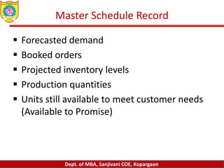 Dept. of MBA, Sanjivani COE, Kopargaon
Master Schedule Record
 Forecasted demand
 Booked orders
 Projected inventory levels
 Production quantities
 Units still available to meet customer needs
(Available to Promise)
 