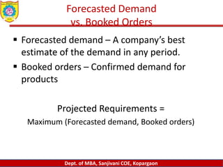 Dept. of MBA, Sanjivani COE, Kopargaon
Forecasted Demand
vs. Booked Orders
 Forecasted demand – A company’s best
estimate of the demand in any period.
 Booked orders – Confirmed demand for
products
Projected Requirements =
Maximum (Forecasted demand, Booked orders)
 