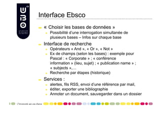 Interface Ebsco

     « Choisir les bases de données »
      
     Possibilité d’une interrogation simultanée de
            plusieurs bases – Infos sur chaque base

     Interface de recherche
      
     Opérateurs « And », « Or », « Not »
      
     Ex de champs (selon les bases) : exemple pour
            Pascal : « Corporate » ; « conférence
            information » (lieu, sujet) ; « publication name » ;
            « subjects »,…
      
     Recherche par étapes (historique)

     Services :
      
     alertes, fils RSS, envoi d’une référence par mail,
      
     éditer, exporter une bibliographie
      
     Annoter un document, sauvegarder dans un dossier
 