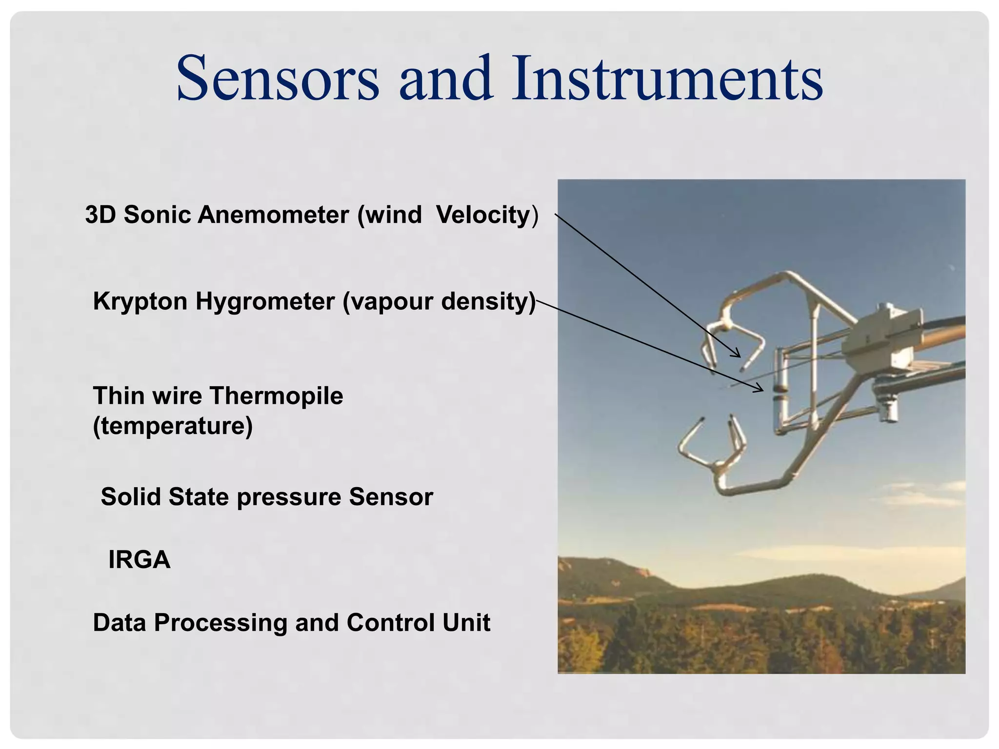 Sensors and Instruments
3D Sonic Anemometer (wind Velocity)
Krypton Hygrometer (vapour density)
Thin wire Thermopile
(temperature)
Solid State pressure Sensor
IRGA
Data Processing and Control Unit
 