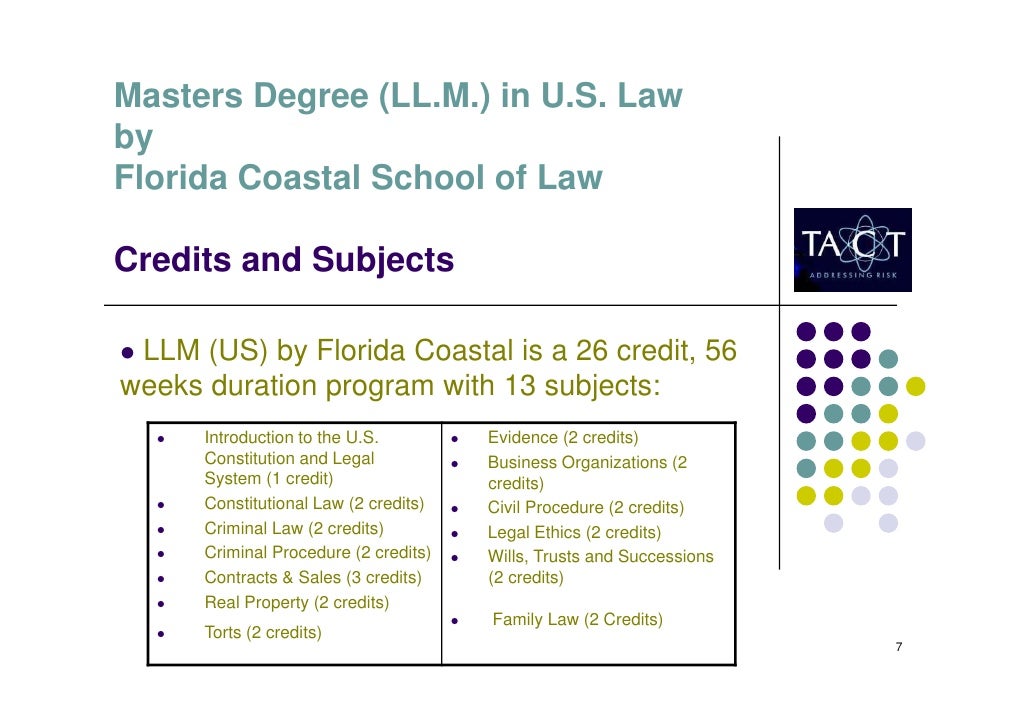 Masters Degree (LLM ) In US Law for International Lawyers