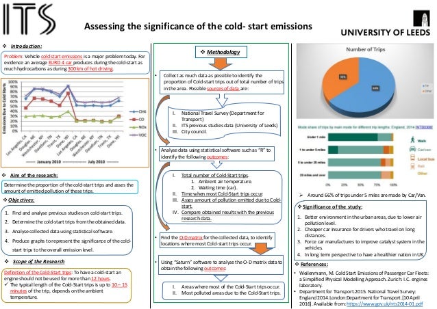 Uci thesis search