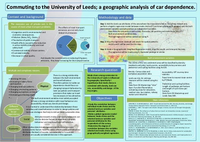 Can car sharing reduce congestion research proposal dissertation