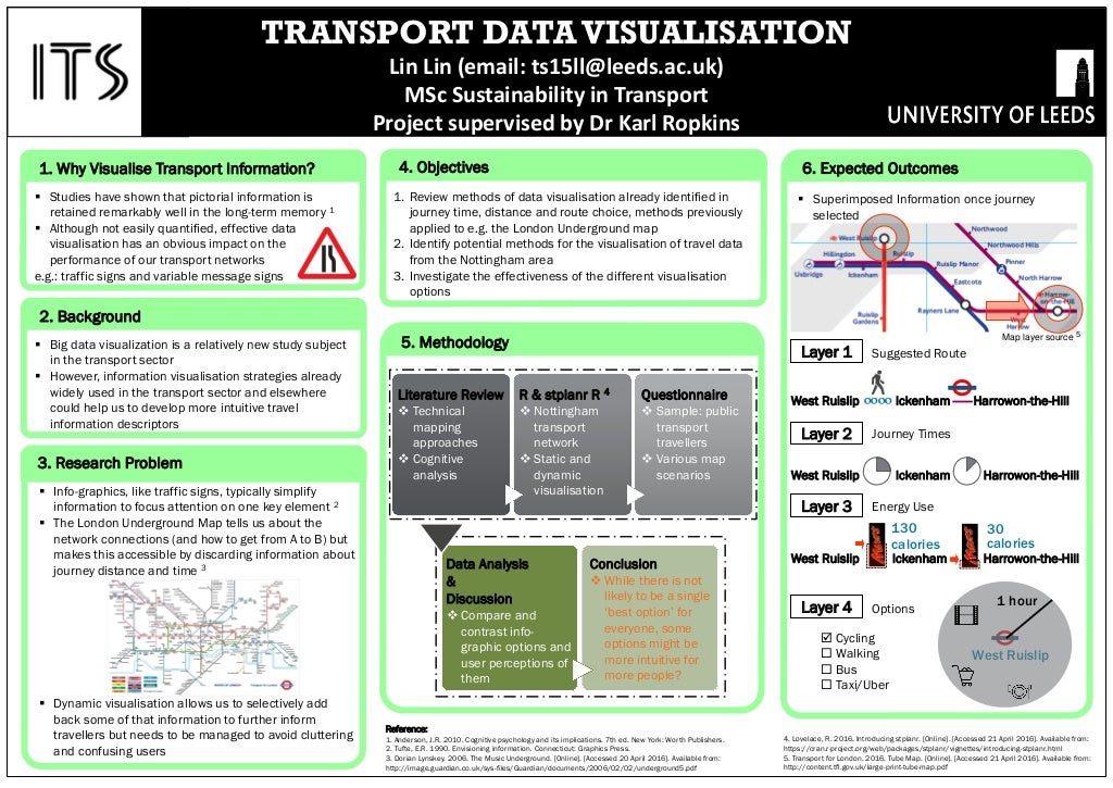 Phd thesis in transportation engineering pdf picture