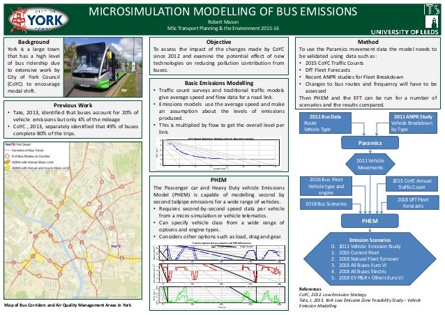 Transport planning postgraduate picture