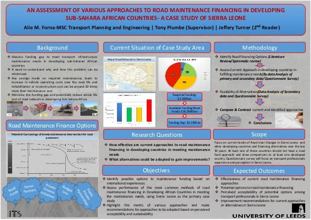 Master thesis in total quality management