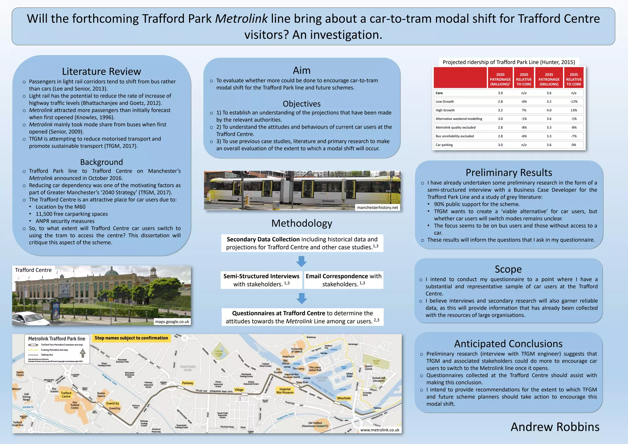 Andrew Robbins
Will the forthcoming Trafford Park Metrolink line bring about a car-to-tram modal shift for Trafford Centre
visitors? An investigation.
Literature Review
o Passengers in light rail corridors tend to shift from bus rather
than cars (Lee and Senior, 2013).
o Light rail has the potential to reduce the rate of increase of
highway traffic levels (Bhattachanjee and Goetz, 2012).
o Metrolink attracted more passengers than initially forecast
when first opened (Knowles, 1996).
o Metrolink mainly took mode share from buses when first
opened (Senior, 2009).
o TfGM is attempting to reduce motorised transport and
promote sustainable transport (TfGM, 2017).
Background
o Trafford Park line to Trafford Centre on Manchester’s
Metrolink announced in October 2016.
o Reducing car dependency was one of the motivating factors as
part of Greater Manchester’s ‘2040 Strategy’ (TfGM, 2017).
o The Trafford Centre is an attractive place for car users due to:
• Location by the M60
• 11,500 free carparking spaces
• ANPR security measures
o So, to what extent will Trafford Centre car users switch to
using the tram to access the centre? This dissertation will
critique this aspect of the scheme.
Aim
o To evaluate whether more could be done to encourage car-to-tram
modal shift for the Trafford Park line and future schemes.
Objectives
o 1) To establish an understanding of the projections that have been made
by the relevant authorities.
o 2) To understand the attitudes and behaviours of current car users at the
Trafford Centre.
o 3) To use previous case studies, literature and primary research to make
an overall evaluation of the extent to which a modal shift will occur.
Scope
o I intend to conduct my questionnaire to a point where I have a
substantial and representative sample of car users at the Trafford
Centre.
o I believe interviews and secondary research will also garner reliable
data, as this will provide information that has already been collected
with the resources of large organisations.
Anticipated Conclusions
o Preliminary research (interview with TfGM engineer) suggests that
TfGM and associated stakeholders could do more to encourage car
users to switch to the Metrolink line once it opens.
o Questionnaires collected at the Trafford Centre should assist with
making this conclusion.
o I intend to provide recommendations for the extent to which TFGM
and future scheme planners should take action to encourage this
modal shift.
Methodology
maps.google.co.uk
www.metrolink.co.uk
Projected ridership of Trafford Park Line (Hunter, 2015)
Secondary Data Collection including historical data and
projections for Trafford Centre and other case studies.1,3
Semi-Structured Interviews
with stakeholders.1,3
Questionnaires at Trafford Centre to determine the
attitudes towards the Metrolink Line among car users.2,3
Email Correspondence with
stakeholders.1,3
Trafford Centre
Preliminary Results
o I have already undertaken some preliminary research in the form of a
semi-structured interview with a Business Case Developer for the
Trafford Park Line and a study of grey literature:
• 90% public support for the scheme.
• TfGM wants to create a ‘viable alternative’ for car users, but
whether car users will switch modes remains unclear.
• The focus seems to be on bus users and those without access to a
car.
o These results will inform the questions that I ask in my questionnaire.
manchesterhistory.net
 