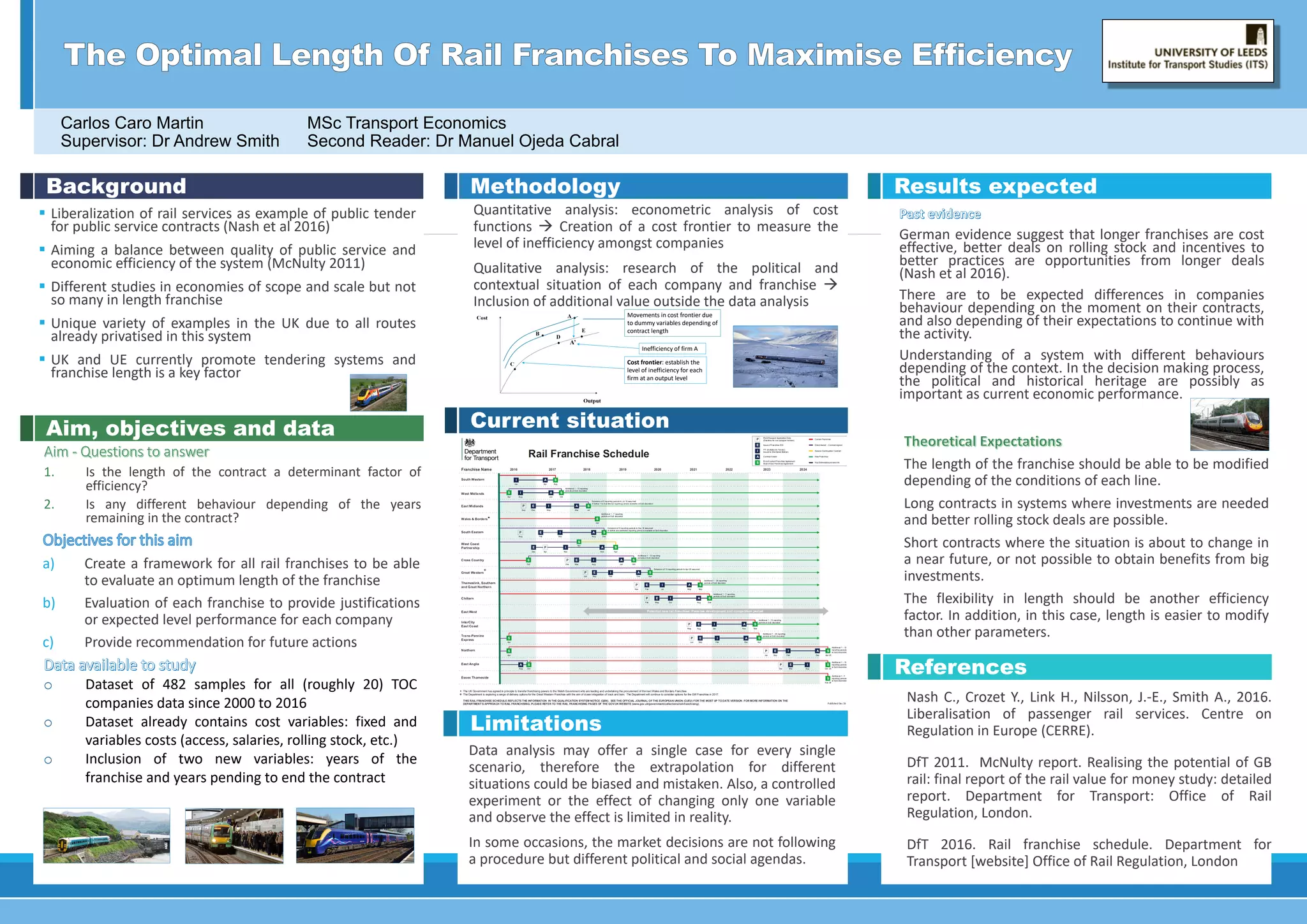 1. BACKGROUND
• China’s "One Belt, One Road" initiative
prompted the construction and operation of
China-Europe 'Silk Road' Rail Network.
• China is one of the largest manufacturing
centre. Trade between EU and China keeps
increasing in recent years, while about 10.1%
of the imports and 6.3% of exports in 2016
were electronic products.
• Air pollution is responsible for tens of
thousands of early deaths every year. And in
EU 51% of NOx and 20% of PM2.5 emissions
were from transport in 2015.
2. SCOPE
Key Words
Eurasian Landbridge, Logistics, Emission
Area
China: Focus on 5 electronic industrial bases
European Cities:
London
Rotterdam
Hamburg
Oslo
Mode
3. METHODOLOGY
• Rail and road freight transport- García-
Álvarez et al (2013)
• Shipping- Jalkanen et al (2012) STEAM2
• Airline- Moniruzzaman et al (2011)
4. KEY REFERENCES
Data Source
• China Statistical Yearbook
• Ministry of Commerce PRC Statistic
• UN Comtrade Database
• IMF Data
Geography
• The Geography of Transport Systems
• Geographic Information System
Routes between China and Europe
Energy Consumption and
Pollutant Emission Evaluation
for Each OD Pair by Each Mode
Research Target Origins and
Destination Choosing
Comparison Analysis on
Emission Volumes from Each
Mode in Each Route
Pollutant
Impact on:
Human Vegetation Climate
Carbon
dioxide
Major greenhouse gas
Nitrogen
dioxide
Respiratory
irritation
Acidification of
soil and water,
over-fertilizing
Has high greenhouse
potential, lead to ozone
formation
Particulates
Respiratory
damage, various
toxic content
Reduced
assimilation
0
50
100
150
200
250
300
350
400
2006 2007 2008 2009 2010 2011 2012 2013 2014 2015 2016
EU Trand flows with China (Billion €）
Exports Imports
Emission Evaluation of Freight Transport Between Europe and China
in Electronic Trade
CHUCHU XIE ts16cx@leeds.ac.uk Supervisor: Anthony Whiteing MSc Transport Planning and the Environment
 