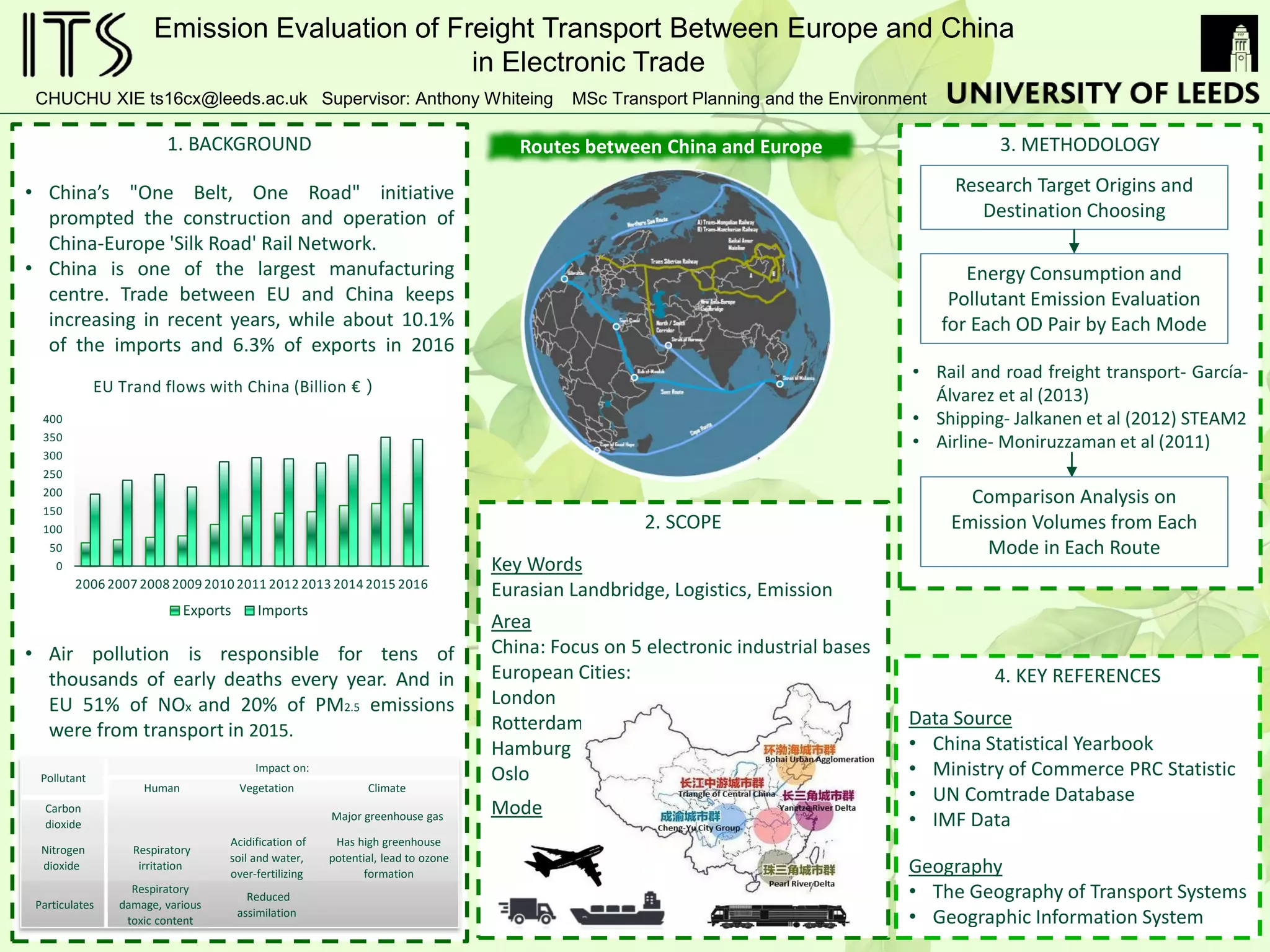 Data collection: The study incorporates the collection of both primary and
secondary data for an in-depth investigation.
Primary data will be collected though a structured self-administer
questionnaire. A draft questionnaire has been developed and will be pilot
tested on 30 respondents and modifications will be made based on pilot
testing.
Secondary data will be collected from academic journals, company reports and
books which will be used to define the research objectives and to explore
various facts.
Data analysis and interpretation of surveys: The questionnaire data
composed of closed rating scale questions will be compare against existing
literature and a descriptive analysis with bar charts and pie charts will be used.
THE POTENTIAL USE OF MOBILE PHONE PAYMENTS FOR TRANSPORT TICKETS
WITH PARTICULAR REFERENCE TO UGANDA.
Agaba Collins | Tony Plumbe (Supervisor) | Jeff Turner (2nd Reader)
1. Motivation
There’s a growing use of mobile phones for the
payment of utilities and other services in Uganda
and this service could be used for the payment of
public transport tickets.
Currently, Public transport in Uganda operates on
manual based system which poses challenges like
retrieval of information and planning for public
transport in Uganda.
My international experience with cashless
payment for transport tickets showed me that a
solution could be provided by using mobile phone
payments which will benefit public transport users,
operators and the government.
2. Research Objectives
• To review and access the merits of smart ticketing
and applications in the world today.
• To assess the acceptability and likely behavioural
responses to introducing bus mobile phone
ticketing in Uganda.
4. Case Study Area
3. Scope
6. Methodology
Focus will be on mobile phone payment for travel
tickets for intercity 67 seater coaches.
There are other means of public transport for example
14 seater mini buses and 32 seater coaster buses that
operate between the two towns, this study will not
include them.
The study is confined to daytime coach travellers
between two towns Kampala and Mbarara – Uganda
for the period between May and June 2017.
5. Current applications
7. Expected outcomes
• Measurement of the acceptability for mobile phone payment for transport
tickets in Uganda.
• Analysis of the likely travel behaviour should mobile phone payments for
transport tickets be introduced in Uganda.
• An analysis of the benefits, importance and challenges of adopting mobile
phone payment for transport tickets in Uganda.
8. Key references
• Uganda	communications	commission.	2016.	Annual	market	report	2015/2016.	
[online].	[Accessed	26th April	2017].	Available	from:	
http://www.ucc.co.ug/files/downloads/Annual_Market%20_&_Industry_Report_20
15-16_FY.pdf
• Gutierrez,	E.	and	Choi,	T.	2014.	Mobile	money	services	development:	the	cases	of	
the	Republic	of	Korea	and	Uganda.	Policy	Research	working	paper;	no.	WPS	6786.	
Washington,	DC:	World	Bank	Group.	Available	from:	
http://documents.worldbank.org/curated/en/503961468174904206/Mobile-
money-services-development-the-cases-of-the-Republic-of-Korea-and-Uganda
Comparison	of	mobile	phones	and	Mobile	Money	
Subscribers’	Statistics	in	Uganda.	
 