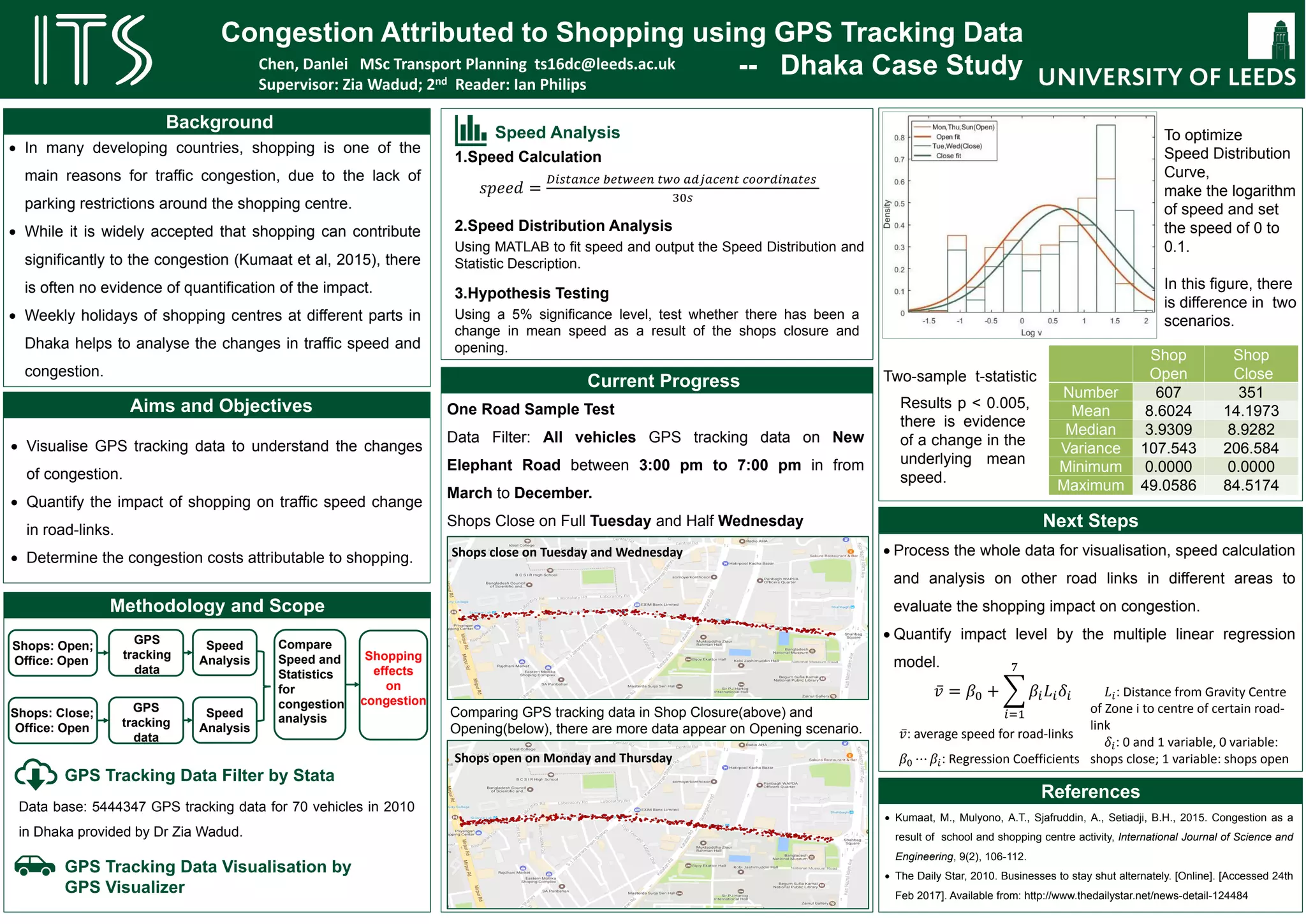 Structural Performance Assesment Method on National Road Network
Case Study : Semarang National Road, Indonesia
Student : Hardiansyah, Dian ; Supervisor : David Rockliff ; Second Reader : Chandra Balijepalli
Background :
• Indonesia Integrated Road Management System (IIRMS) nowadays
only consider pavement functional aspect to determine road
maintenance program.
• The system is perceived to be less qualified since structural problem
may occur under a good visible surface condition
• North coast line National Road on Central Java Island has been one
of the busiest roads with High Traffic Volume in Indonesia.
• Inappropriate road maintenance methods on National Road in
Indonesia bring various defects to pavement condition.
• Road Defects inevitably cause huge traffic congestion on National
road and disrupt the smoothness goods and services’ distribution
around the area, causing huge economic loss.
Objectives :
• Identify factors affecting pavement structural performance
• Analysing the structural performance of particular National Road in
Central Java based on Back Calculation method using the data of
FWD (Falling Weight Deflectometer) survey
• Assessing pavement layers structurally with the support of ELMOD 6
(Evaluation of Layer Moduli and Overlay Design) software.
• Determining the suitable maintenance based on existing structural
pavement performance resulted from the assessment.
Research Questions :
• What are the things that need to be considered on
assessing pavement structurally?
• How to assess road pavement structurally instead of
functionally?
• What is the appropriate maintenance method based on
the result of structural performance assessment?
• Can what we do in Indonesia be improved by introducing
techniques used in other countries?
Data Collection of Falling Weight Deflectometer
Survey (FWD)
Structural Pavement
Performance based on
Back Calculation
Method of FWD Survey
Structural Pavement
Performance based on
The Evaluation of Layer
Moduli using ELMOD 6
Pavement Maintenance
Program based on Back
Calculation Method
Pavement Maintenance
Program based on
Layer Moduli of ELMOD
6
Comparison of Pavement Maintenance Program
based on structural assessment with the existing
maintenance program on IIRMS
Conclusion and Recommendation
Methodology :
Basic Formula:
Back Calculation :
• Radius of Curvature (RoC) =
( )
( )
• Base Layer Index (BLI) = −
• Middle Layer Index (MLI) = −
• Lower Layer Index (LLI) = −
(Horak, et, al ; 2006)
References :
• Huang, Yang, 1993. Pavement Analysis and Design. New Jersey, USA : Prentice Hall.
• Pearson, D. 2012. Deterioration and Maintenance of Pavement. London, UK : ICE Publishing.
• Horak, E., and Emery, S., 2006, Falling Weight Deflectometer Bowl Parameters As Analysis Tool for Pavement Structural Evaluations, 22nd ARRB Conference, Canberra
 