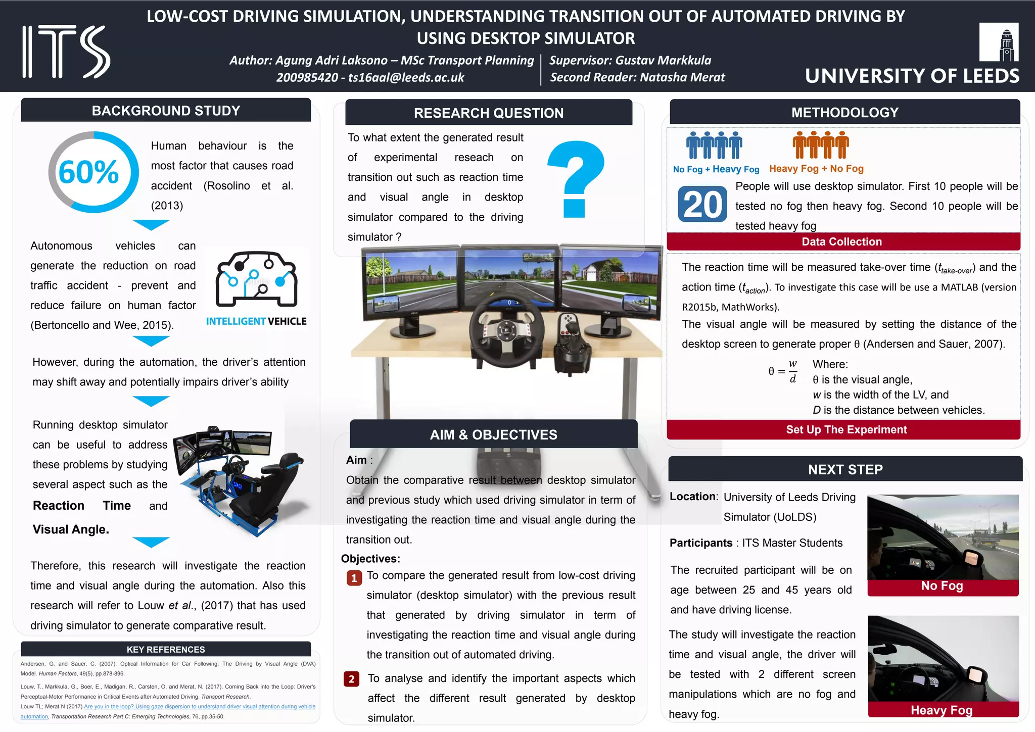 LOW-COST DRIVING SIMULATION, UNDERSTANDING TRANSITION OUT OF AUTOMATED DRIVING BY
USING DESKTOP SIMULATOR
Author: Agung Adri Laksono – MSc Transport Planning Supervisor: Gustav Markkula
BACKGROUND STUDY
60%
Human behaviour is the
most factor that causes road
accident (Rosolino et al.
(2013)
Autonomous vehicles can
generate the reduction on road
traffic accident - prevent and
reduce failure on human factor
(Bertoncello and Wee, 2015).
However, during the automation, the driver’s attention
may shift away and potentially impairs driver’s ability
Running desktop simulator
can be useful to address
these problems by studying
several aspect such as the
Reaction Time and
Visual Angle.
Therefore, this research will investigate the reaction
time and visual angle during the automation. Also this
research will refer to Louw et al., (2017) that has used
driving simulator to generate comparative result.
To what extent the generated result
of experimental reseach on
transition out such as reaction time
and visual angle in desktop
simulator compared to the driving
simulator ?
RESEARCH QUESTION
Aim :
Obtain the comparative result between desktop simulator
and previous study which used driving simulator in term of
investigating the reaction time and visual angle during the
transition out.
Objectives:
AIM & OBJECTIVES
Andersen, G. and Sauer, C. (2007). Optical Information for Car Following: The Driving by Visual Angle (DVA)
Model. Human Factors, 49(5), pp.878-896.
Louw, T., Markkula, G., Boer, E., Madigan, R., Carsten, O. and Merat, N. (2017). Coming Back into the Loop: Driver's
Perceptual-Motor Performance in Critical Events after Automated Driving. Transport Research.
Louw TL; Merat N (2017) Are you in the loop? Using gaze dispersion to understand driver visual attention during vehicle
automation, Transportation Research Part C: Emerging Technologies, 76, pp.35-50.
KEY REFERENCES
Second Reader: Natasha Merat200985420 - ts16aal@leeds.ac.uk
To compare the generated result from low-cost driving
simulator (desktop simulator) with the previous result
that generated by driving simulator in term of
investigating the reaction time and visual angle during
the transition out of automated driving.
To analyse and identify the important aspects which
affect the different result generated by desktop
simulator.
No Fog + Heavy Fog Heavy Fog + No Fog
People will use desktop simulator. First 10 people will be
tested no fog then heavy fog. Second 10 people will be
tested heavy fog
Data Collection
Set Up The Experiment
The reaction time will be measured take-over time (ttake-over) and the
action time (taction). To investigate this case will be use a MATLAB (version
R2015b, MathWorks).
The visual angle will be measured by setting the distance of the
desktop screen to generate proper θ (Andersen and Sauer, 2007).
θ =
𝑤
𝑑
Where:
θ is the visual angle,
w is the width of the LV, and
D is the distance between vehicles.
Set Up The Experiment
METHODOLOGY
The recruited participant will be on
age between 25 and 45 years old
and have driving license.
NEXT STEP
The study will investigate the reaction
time and visual angle, the driver will
be tested with 2 different screen
manipulations which are no fog and
heavy fog.
No Fog
Heavy Fog
University of Leeds Driving
Simulator (UoLDS)
Location:
Participants : ITS Master Students
 