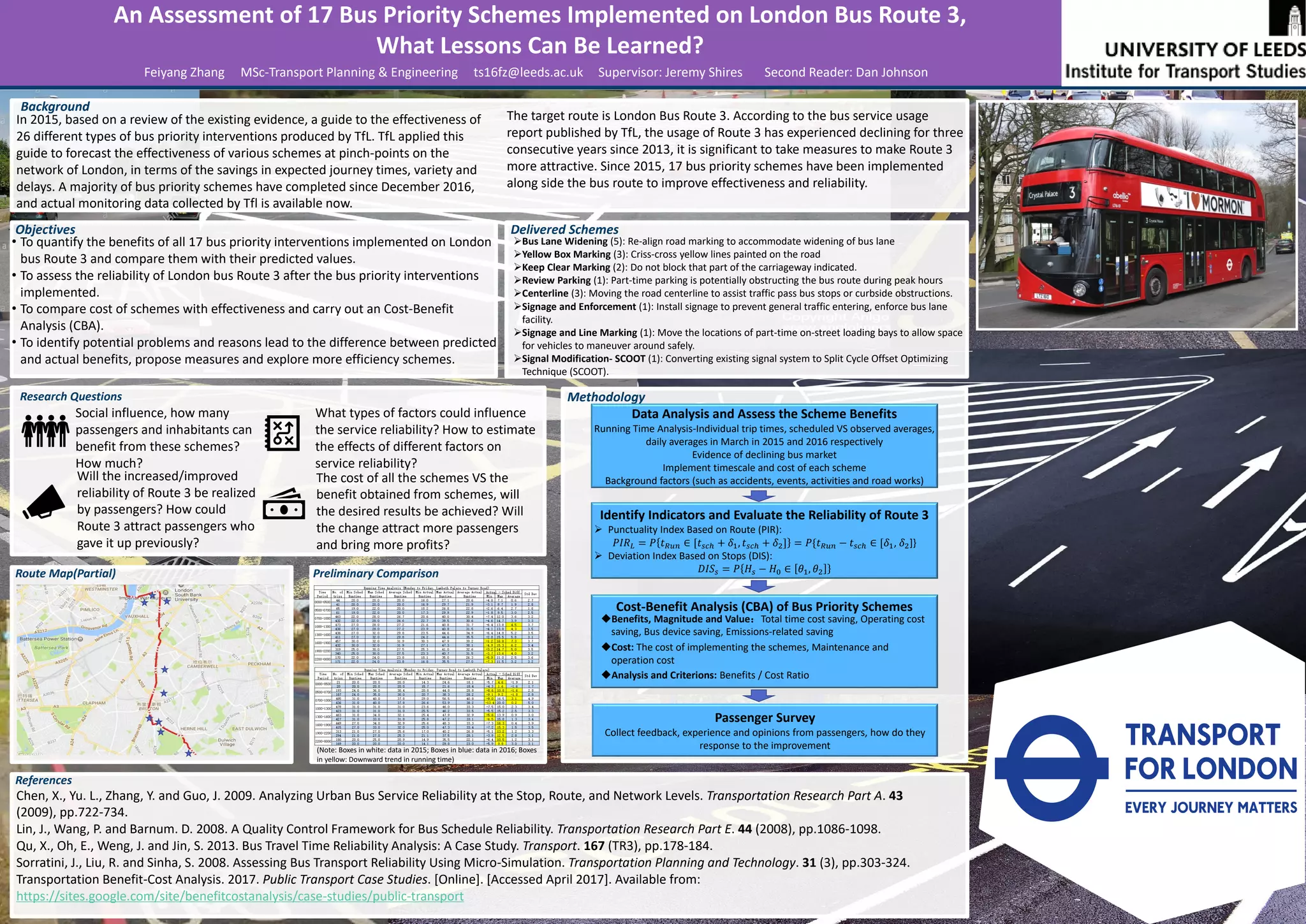 WHAT ARE THE FACTORS INFLUENCING PUBLIC SATISFACTION WITH HIGHWAY MAINTENANCE?
By : Gladys Odongo| MSc. Transport Economics | ts16gao@leeds.ac.uk
Supervisor | Dr. Phillip Wheat 2nd Reader | Alex Stead
• An initiative by the National Highways and Transport
Network was developed in 2008 in order to
elicit information from the public on their level of
satisfaction with highway maintenance. The surveys
have since then been conducted annually to enable
benchmarking of 106 local authorities across England
and Wales.
• Present research focusses on the effects of user
perception and quality of services on the cost of
maintaining roads. However there is need to determine
the key relationship between customer satisfaction and
highway maintenance.
• This dissertation will centre around public satisfaction
in relation to various aspects of highway maintenance.
As well as the correlation between proportion of asset
maintained and cost of maintaining it.
BACKGROUND METHODOLOGY
OBJECTIVES
SCOPE OF STUDY
• There are several key performance indicators that
are used to determine public satisfaction. These
range from visible to not so visible factors.
• The study will be limited to identification of
factors that are easily identifiable by the public and
their effect on the level of satisfaction.
HYPOTHESIS
Ho: Road asset management influences customer satisfaction
H1: Road asset management does not influence customer
satisfaction
• The outcome of this study will help inform the
specific measures that should be developed in
order to manage customer input in highway
maintenance efficiently
• A set of recommendations will go a long way in
helping the local authorities put emphasis on
factors that have more impact on the public and
that are cost effective.
EXPECTED OUTCOME
REFERENCES
• Marsden, G. and Pinkney, S., 2013. Measuring
and Benchmarking user satisfaction with
transportation. In TRB Annual Meeting Online.
Transportation Research Board of the National
Academies.
• NHT-Optimising the Balance between Customer
Satisfaction, Quality and Cost.
• Wheat, P.E., 2015. Cost Quality Customer:
Statistical Benchmarking, Report to Stakeholders.
To determine the extent to which road asset management
influences customer satisfaction
To examine if there is any relationship between cost
of improving assets and customer satisfaction
Public
Satisfaction
• This study will utilise regression analysis as the main
method to deliver significant factors affecting overall
satisfaction of the public with highway maintenance.
• Regression analysis is an econometric approach, and a
multiple linear regression will be followed in this case
whereby:
Y = b0 + b1X1 + b2X2 +…+ bnXn + €
• Panel Data from measure 2 improve (m2i) will be used in
the analysis
• While there are several variables that have the
potential of influencing customer satisfaction,
there is need to distinguish between key drivers
and non-key drivers of customer satisfaction.
• Highlighting significant drivers will be useful
when identifying the areas to put emphasis on in
order to increase public satisfaction with highway
maintenance and improve service delivery.
Asset
Maintained
Proportion of
INCREASINGMAINTENANCE
COSTS
Carriage
ways
Street
Furniture
Highway
Lighting
Structures Traffic
Management
Systems Footways &
Cycle
Tracks
Key
Drivers
Description of
key variables
Perform
Regression
Analysis
Conduct
Hypothesis
Tests
Analyse
Output
 