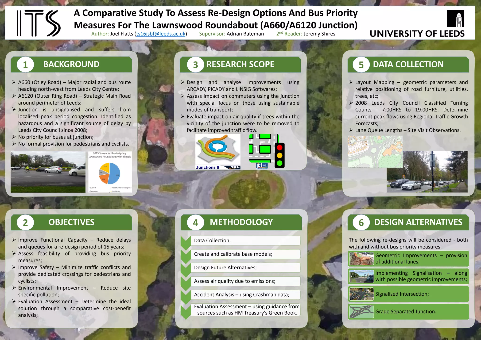 LEEDS
Establish Objectives
Leeds Network Modelling
(SATURN)
Traffic Analysis of base
case scenario
Current pollutant
emissions
Re-assignment of trips in
the network after
modelling the CAZ user
charges (SATURN)
Do Something pollutant
emissions
Traffic Analysis of Do
Something scenario
Analysis of findings
(overall change of
emission levels)
Health Impact Assessment
on school trips
Calculation of pollutant uptake
during school trips on car
routes for both scenarios Calculation of uptake on green
school routes under different
scenarios (e.g. Walking school
bus scheme)
Conclusion
Literature review
Clean Air Zone (CAZ)
✓ Class C action category: buses/coaches /HGVs to meet a Euro 6 standard, taxis/LGVs a Euro 6 (diesel) or Euro 4 (petrol)
standard. Private vehicles excluded from the congestion charge.
✓ Supplemental measures (park ’n’ ride schemes, road improvements, provisions for alternative transportation etc.) also needed.
✓ Leeds and Joint Air Quality Unit (DEFRA and Department for Transport) to form the final action plan by April 2017.
✓ Leeds Air Quality Action Plan currently in progress (6 designated AQMAs under the Environmental Act 1995, 10 real time
monitoring stations and 70 NO2 diffusion tubes to ascertain DEFRA’s predictions for 2020).
1. Background & Introduction
2015: DEFRA’s National Air Quality Assessment
• Six UK cities (London Leeds, Birmingham, Derby,
Nottingham, Southampton) at risk of not achieving
NO2 emission targets by 2020.
• ‘Clean Air Zone’ (CAZ) strategy to be adopted by
2020 or sooner in the form of a congestion charge
on pre-Euro 6 diesel vehicles.
2. Aims and Objectives
References
• DEFRA (2015). Air quality plan for reducing nitrogen dioxide (NO2) in West Yorkshire urban area (UK0004). Air quality plan for nitrogen dioxide (NO2) in UK (2015) Environmental quality. [online] pp.1-51
• Hickford, A. and Tubby, J. (2016). AIR QUALITY AND AIR QUALITY UPDATE. Report of the Director of Environment and Housing. [online] Leeds: Leeds City Council, pp.1-14
• Wang JYT; Ehrgott M; Dirks KN; Gupta A (2014) A bilevel multi-objective road pricing model for economic, environmental and health sustainability Transportation Research Procedia
• West Yorkshire Combined Authority (WYCA) and Public Health England (PHE) (2016). West Yorkshire Low Emissions Strategy 2016 to 2021, Delivering Cleaner Air for All in West Yorkshire [online] pp.1-71.
‘Clean Air Zone’ strategy as an instrument towards emission reduction and its
health impact on school trips: A case study of Leeds.
By: Konstantina Athanasia Kouroupi MSc Transport Planning and Engineering e-mail: ts16kak@leeds.ac.uk
Supervised by Dr. Judith Wang Year 2016/17
3. The case study of Leeds
Air pollution reduces life expectancy of every person in
the UK by an average of six months, with an estimated
annual cost to society of up to £16 billion per year
(DEFRA, 2015).
40.000/yr
Premature
deaths in the
UKSO2
NO2
PMn
O3
West Yorkshire Local Authority Fleet – vehicles by Euro Standard
(WYCA and PHE, 2016)
Relative Air Quality Damage Costs (PM and NOx) by Sector
(WYCA and PHE, 2016)
Maps of modelled roadside annual mean NO2 concentrations 2013 and 2020 (WYCA and PHE, 2016)
5. Expected Results
• The potential impact of the ‘polluter pays’ principle in the form of ‘Clean Air Zones’ on the environment and on the health of
children commuting to school in the city of Leeds.
• The development of a new methodology to assess the health impact of a road pricing policy through traffic modelling assignment.
Air Pollution Targets
• UK Air Quality Strategy
• European Air Quality Directives
LEEDS LEEDS
O-D studies to model the
Base case scenario
using Wardrop’s User
Equilibrium assignment
(SATURN)
Base case
emission levels
from SATURN
Do Something scenario: User
charging modelling and new
traffic assignment in SATURN
Do Something
emission levels
from SATURN
Health Impact Assessment
Environmental assessment
School routes
identification and modal
split (between trips by
car and walking trips)
Calculation of air
pollutant
dispersion on each
used link
Calculation of air
pollutant
concentrations
on each used link
Uptake = Breathing Rate x
Pollutant Concentration x
Time spent on path/linkAssess the environmental impact of ‘Clean Air
Zone’ strategy in the city of Leeds, with a main
focus on N02.
Assess the health impact on the daily school
commutes through the estimation of pollutants
uptake (e.g. UFP, BC, CO, etc).
#1
#2
With a population of approximately 774,000, Leeds is the 3rd worst UK hotspot for air quality.
1 in 20 deaths are attributable to air pollution for the over 30s.
4. Methodology
 