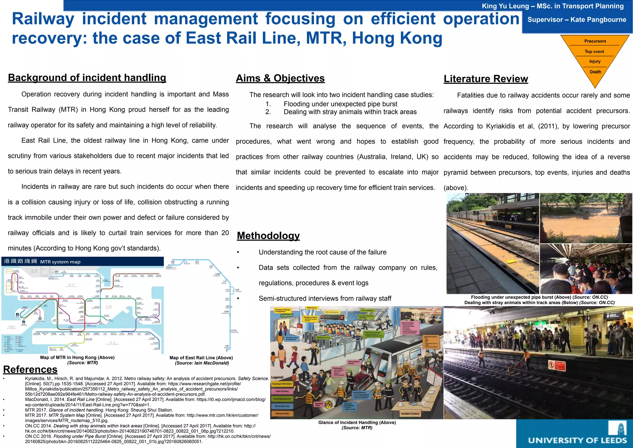 In the Transport Integrated Project I have been assigned a role of a
transport planner focusing on understanding the nature of the
realm and travel patterns
 