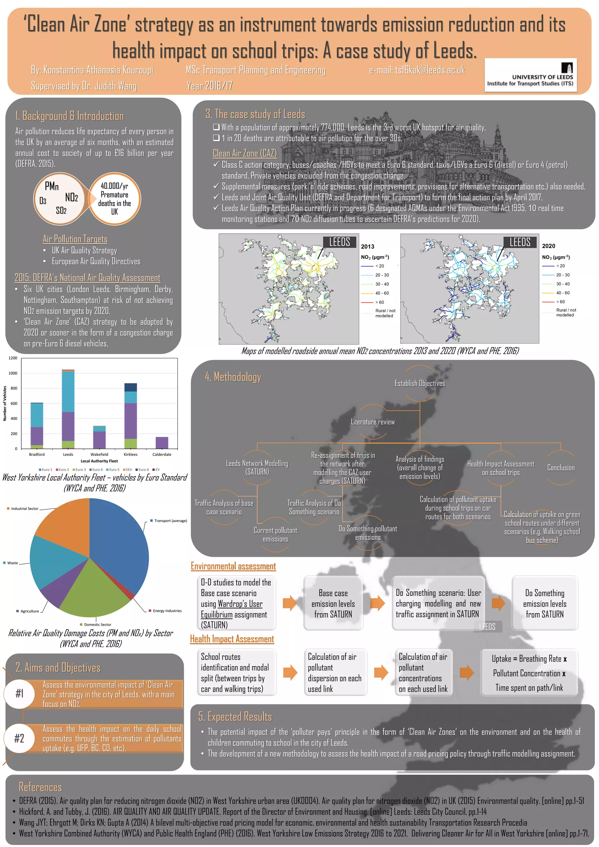 Costs & Route Choice Proportions For Choice Sets Satisfying RSUE(min); q = 100
RSUE(min) choice sets must satisfy:
min 𝑡𝑖|𝑖∈𝐶 ≤ 𝑡𝑗, ∀ 𝑗 ∉ 𝐶
e.g. for 𝐶 = {2,3},
min 𝑡𝑖|𝑖∈{2,3} = 𝑡2 = 15.125
𝑡𝑗|𝑗∉{2,3}; 𝑡1 = 23, 𝑡4 = 17
15.125 ≤ 23, 17 ∴ {2,3} ∈ 𝐶 𝑅𝑆𝑈𝐸(𝑚𝑖𝑛)
Rasmussen et al (2015) and Watling et al (2015) have developed a
theoretical foundation for SUE-style approaches which do not suffer
from such scalability problems.
A new Restricted Stochastic User Equilibrium (RSUE) model is
formulated.
Here, in equilibrium, traffic is assigned only to the routes with travel
costs that are within a ‘threshold’ (φ) of the cost on the cheapest route.
No route considered attractive to drivers is left unused.
An issue remains, however, in how to specify the threshold function,
which is critical to the success of the approach.
Watling et al (2015) specify three important threshold functions RSUE(φ);
RSUE(min), RSUE(avg), and RSUE(max).
Choice sets for utilised paths satisfy these three threshold conditions if;
 An SUE solution exists for the utilised paths, and;
 The travel costs of the paths not in the choice set are greater than or equal to;
 The travel cost on the shortest utilised path RSUE(min)
 The average travel cost of the utilised paths RSUE(avg)
 The travel cost on the longest utilised path RSUE(max)
Example
OD Demand = 𝑞 = 0 up to 600
Given 𝑥𝑖 flow on path 𝑖, the average generalised costs (𝑡𝑖) of paths
𝑖 = 1,2,3,4 are:
𝑡1 𝑥1 = 23 +
𝑥1
21
𝑡3 𝑥3 = 24 +
𝑥3
12
𝑡2 𝑥2 = 12 +
𝑥2
32
𝑡4 𝑥4 = 17 +
𝑥4
17
Logit Traveller Route Choice Model:
𝑓𝑜𝑟 𝑐ℎ𝑜𝑖𝑐𝑒 𝑠𝑒𝑡 𝐶 ⊆ {1,2,3,4}
𝑝𝑟𝑜𝑝𝑜𝑟𝑡𝑖𝑜𝑛 𝑐ℎ𝑜𝑜𝑠𝑖𝑛𝑔 𝑝𝑎𝑡ℎ 𝑖 = 𝑝𝑖
=
𝑒−𝜃𝑡𝑖(𝑥 𝑖)
∀𝑗∈𝐶 𝑒−𝜃𝑡 𝑗(𝑥 𝑗)
𝑖𝑓 𝑖 ∈ 𝐶
0 𝑖𝑓 𝑖 ∉ 𝐶
Model parameter 𝜃 is assumed in this example to be equal to 1.
Plotting Route Choice Proportions Against Demand For All RSUE(min) Solutions
Every route in a road network connecting an origin and a destination has a
generalised travel cost related to some observable attributes of the route, for
example, time, distance, and toll.
The Stochastic User Equilibrium (SUE) Model
 Every route in the network is considered during traffic assignment; vehicle flows
are assigned to routes using Random Utility Models (RUMs).
 In equilibrium, route flows are randomly distributed but directly proportional to
the travel cost for that route; routes with high travel costs will probabilistically
receive small amounts of flow etc.
For large scale networks (e.g. international scale), solving for SUE results in
unfeasibly high computational requirements.
Choice Set (𝑪) 𝒕 𝟏 𝒕 𝟐 𝒕 𝟑 𝒕 𝟒 min 𝑡𝑖|𝑖∈𝐶 𝒑 𝟏 𝒑 𝟐 𝒑 𝟑 𝒑 𝟒
{2} 23.00000 15.12500 24.00000 17.00000 15.12500 0.00000 1.00000 0.00000 0.00000
{1,2} 23.00180 15.12382 24.00000 17.00000 15.12382 0.00038 0.99962 0.00000 0.00000
{2,3} 23.00000 15.12456 24.00116 17.00000 15.12456 0.00000 0.99986 0.00014 0.00000
{2,4} 23.00000 14.89570 24.00000 17.43163 14.89570 0.00000 0.92662 0.00000 0.07338
{1,2,3} 23.00180 15.12338 24.00116 17.00000 15.12338 0.00038 0.99948 0.00014 0.00000
{1,2,4} 23.00133 14.89498 24.00000 17.43134 14.89498 0.00028 0.92639 0.00000 0.07333
{2,3,4} 23.00000 14.89543 24.00086 17.43152 14.89543 0.00000 0.92654 0.00010 0.07336
A Problem
The example case studied here highlights a potentially significant weakness
with evaluating RSUE(min) solutions; an issue remains whether there could be
a rationale for favouring a particular solution, and if so, what is the rationale?
If we disregard the problem from a modelling perspective, and instead consider
the issue as a Network Design Problem, we can suggest desirable equilibrium
solutions that transport planners can then try to achieve, i.e. through policy
change.
A possible incentive could be to try and reduce the total network travel cost, and
hence choice sets could be selected to adhere to this.
In the case of our example, if we select the choice sets that result in the lowest
total network travel cost for that demand level, the route proportions would now
be:
For each choice set satisfying RSUE(min) conditions, the route choice proportions on the
utilised paths are plotted.
The number of choice sets satisfying RSUE(min) decreases as demand increases.
At low levels of demand, the proportion of travellers choosing path 2 (for all RSUE(min)
solutions) is high.
However, as demand increases, the proportion of travellers choosing paths 1,3,4
increases.
For demand greater than 580, there are no RSUE(min) solutions.
RED : Path 1
GREEN : Path 2
BLUE : Path 3
PINK: Path 4
Dissertation
The nature of my dissertation is investigative; my aim is to reach a
level of understanding that will set me up for further research in
this field, i.e. PhD.
The research areas I aim to cover in this dissertation are;
 Evaluating different specifications of the threshold function;
 Test whether solutions are always guaranteed to exist and be
unique;
 Devise and test several potential solution algorithms, in terms of
convergence speed and scalability to larger scale problems.
 