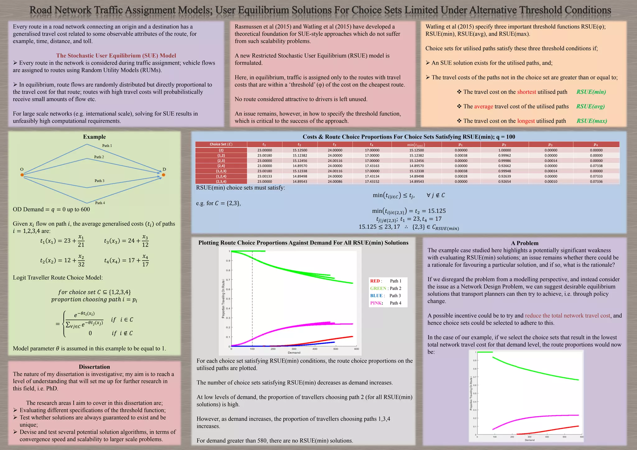 Does Traffic Noise have a Negative Impact
upon Satisfaction with Public Spaces?
Background
• Previous literature has mainly focused on
residential satisfaction with noise, with relatively
little focus given to similar comparisons
between noise and satisfaction with public
space.
Research Aim
• To investigate to what extent traffic noise
impacts upon satisfaction with public spaces by
combining questionnaires with noise
measurements.
Methodology
• Initial noise measurements (Table 1).
• A combination of questionnaires of public space
users and objective noise measurements from a
fully calibrated, industry-standard noise meter
(Figure 1; Norsonic, 2017) set up on a tripod.
• Questionnaires will be conducted near-
simultaneously with noise measurements,
ensuring data is as reliable as possible.
• Data collection will take place over 9 days, with 3
locations at each site (Table 1).
• Data will be analysed to investigate to what
extent there exists an association between noise
and satisfaction with public spaces.Key Literature
• Residential satisfaction/quality of life are
negatively affected by traffic noise (Botteldooren
et al., 2011; Urban & Máca, 2013).
• Green space can offset dissatisfaction with noisy
residential areas (Reidel et al. 2013, Lakes et al.,
2013). This suggests if green spaces are also
noisy, annoyance could be exacerbated.
• Pervasive background noise negatively affects
the overall soundscape of a public square (Yang
& Kang, 2005a)
• Perceptions of noise in public squares differ
depending on the type of noise being heard
(birds singing is seen as positive, traffic noise
negative (Yang & Kang, 2005b).
Student: Luke Summers (200900221)
Supervisor: Dr Eva Heinen
Second Marker: Dr John Nellthorp
INITIAL SCOPING NOISE MEASUREMENTS (3MINS)
Location Average
(Min, Max)
Woodhouse Moor Queen Victoria Statue
(Fig 2)
60 (40, 74)
Woodhouse Moor West (Hyde Park Rd.) 56 (29, 72)
Woodhouse Moor Centre (Fig 3) 52 (44, 72)
Park Square NE Corner (Fig 4) 58 (40, 68)
Park Square Centre 56 (41, 70)
Park Square SW Corner 55 (32, 66)
Roundhay Park Path nr. Car Park (Fig 5) 66 (39, 84)
Roundhay Park Bowling Green 61 (30, 75)
Roundhay Park Steps nr. Cricket Pitch
(Fig 6)
48 (35, 67)
References
Botteldooren, D., Dekoninck, L. & Gillis, D. 2011. The Influence of Traffic Noise on Appreciation of the Living Quality of a Neighbourhood. International Journal of Environmental Research and Public Health. 8(1), pp. 777-798.
Howley, P., Scott, M. & Redmond, D. 2009. Sustainability Versus Liveability: An Investigation of Neighbourhood Satisfaction. Journal of Environmental Planning and Management. 52(6), pp. 847-864.
Norsonic. 2017. Sound Analyser Nor140 – New Version 4.0. [Online] [Accessed 24/02/2017]. Available from: http://www.norsonic.com/en/products/sound_level_meters/sound_analyser_nor140/Sound+Analyser+Nor140+-+New+version+4.0.9UFRjQYk.ips
Riedel, N., Scheiner, J., Müller, G. & Köckler, H. 2013b. Assessing the Relationship between Objective and Subjective Indicators of Residential Exposure to Road Traffic Noise in the Context of Environmental Justice. Journal of Environmental Planning and Management. 57(8), pp. 1398-1421.
Urban, J. & Máca, V. 2013. Linking Traffic Noise, Noise Annoyance and Life Satisfaction: A Case Study. International Journal of Environmental Research and Public Health. 10(5), pp. 1895-1915.
Yang, W. & Kang, J. 2005a. Acoustic Comfort Evaluation in Urban Open Public Spaces. Applied Acoustics. 66(2), pp. 211-229.
Yang, W. & Kang, J. 2005b. Soundscape and Sound Preferences in Urban Squares: A Case Study in Sheffield. Journal of Urban Design. 10(1), pp. 61-80.
Figure 1 (Norsonic, 2017) Figure 2: WM Statue Path Figure 3: WM Centre
Figure 4: PS NE Corner Figure 5: RP Car Park Path Figure 6: RP Steps
Table 1: Noise measurement locations and results from smartphone
measurements. Methodological Risks
• Weather: Wind and heavy rain can negatively
impact the study due to their high noise level, and
lead to fewer public space users. Weather
forecasts will be consulted for suitability prior to
data collection days.
• Other noise sources: e.g. roadworks, loud music
etc. can influence noise measurements. An
element of flexibility will be applied to location
should this be an issue.
• Noise Meter: Participants may recognise the noise
meter which could influence responses.
Equipment will be hidden to prevent this.
 