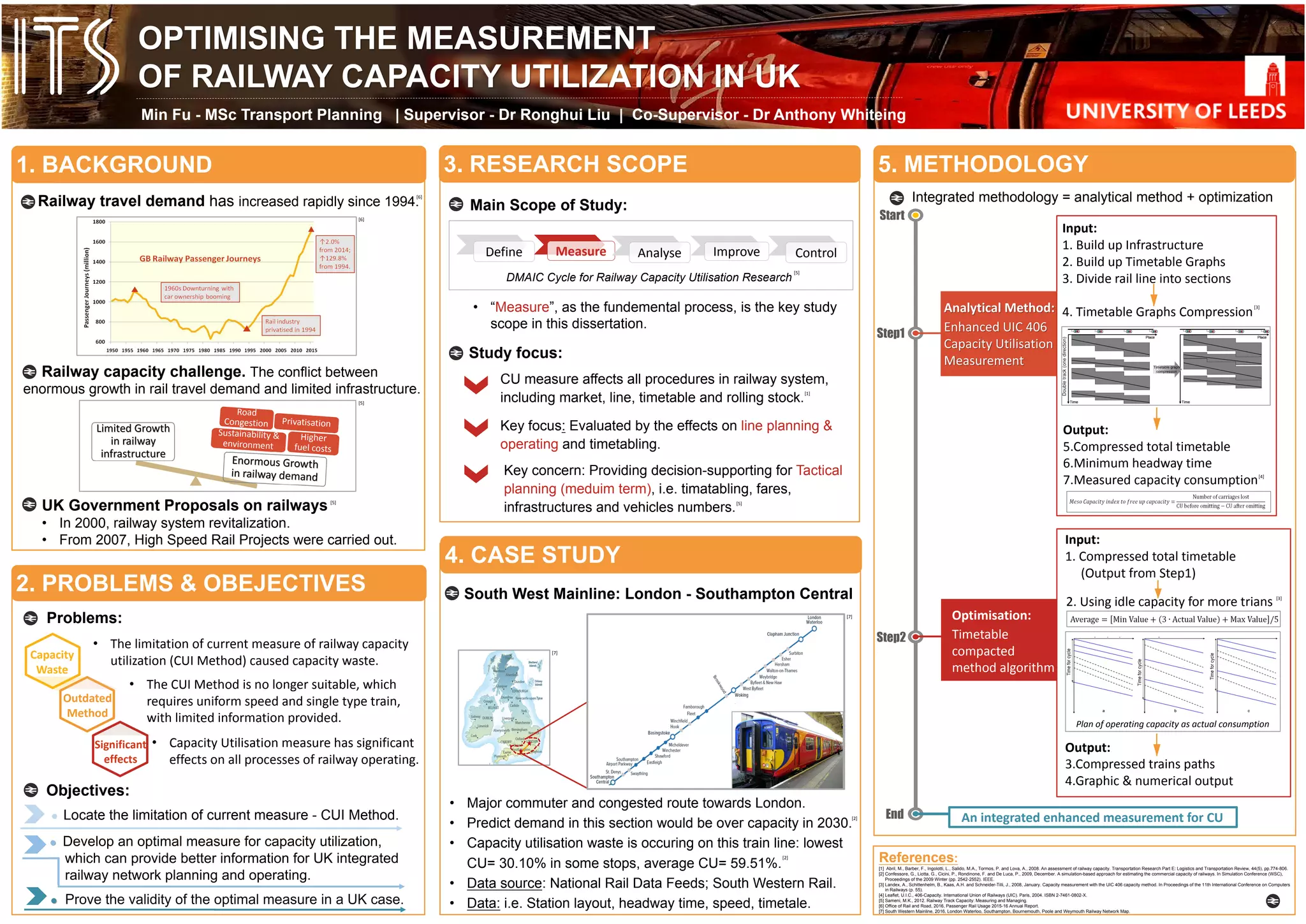 1. BACKGROUND
6. POTENTIAL RISKS
Parents’ Attitudes to Transport Sustainability in Brunei-Muara District
Especially in Relation to the National School Bus System
Mohammad Fahmi Abu Bakar (200815127) | MSc in Transport Planning and the Environment
E-mail: ee13mfab@leeds.ac.uk | Supervisor: Antony Plumbe
3. OBJECTIVES
Main: To encourage the use of sustainable modes of transport to
travel to school.
Intermediate:
1. To transfer lessons from other cities regarding car dependency
reduction,
2. To establish why car-dependency is high in Brunei-Muara District,
3. To assess the applicability of National School Bus System
internationally to Brunei-Muara District,
4. To identify how school bus use might reduce car-dependency in
Brunei-Muara District.
5. METHODOLOGY
2. SCOPE
• Brunei-Muara District
1. Highest population
2. Severe traffic problem
• Parents (primary/secondary students)
4. RESEARCH QUESTIONS
1. How can National School Bus System be made sure to be
useful and favourable to the students and to ensure it is
capable of catering to all students in Brunei-Muara District?
2. How effective would a National School Bus System be in
reducing car dependency in Brunei-Muara District
1. Formulating a research
problem
2. Choosing an instrument
for data collection
4. Sample selection and
pilot testing questionnaire
3. Developing online
questionnaire
5. Remote questionnaire
administration
6. Processing and
analysing data
Brunei
Vision
2035
Land Transport
White Paper
(2014)
Tackling Car-
Dependency
National
School
Bus
System
1. School-
Related Traffic
2. High Energy
Consumption
3. Working
Hours Issues
4. Pollution
Sustainable
Modes of
Travel to
School
• Potential computer crime • Computer/devices/communicating
lines breaking down
• The timing of Ramadhan • Complacency/respondents not
taking this survey seriously
Potential to
solve:I always arrive late at the
office, but I make up for it
by leaving early
 