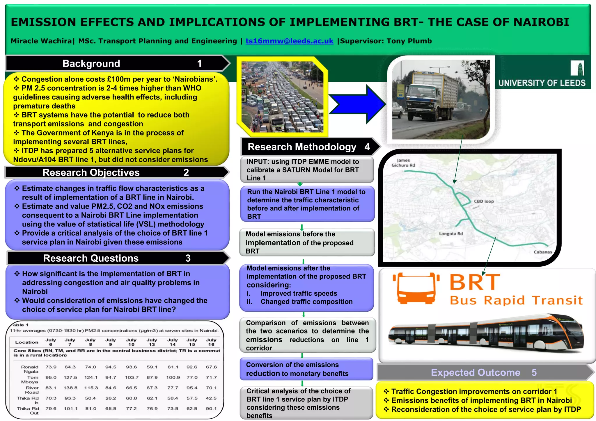 Source: Karl Ropkins, supervisor
Contact: MOHD YASAR AHMAD
Email: ts16mya@leeds.ac.uk
Supervisor: Dr. Karl Ropkins; 2nd Marker : Dr Ann Jopson
References
Ropkins K., DeFries T. H., Pope F., Kemper J., Kishan S., Fuller G. W., Li H., Sidebottom J. (2017). SOME OBSERVATIONS BASED ON COMPLEMENTARY
INTERNATIONAL EVALUATIONS OF EDAR VEHICLE EMISSIONS REMOTE SENSING TECHNOLOGY Riverside, Californina.
Available from:http://www.cert.ucr.edu/events/pems/presentations/KRopkins_EDAR_PEMSPaper2017_v2.pdf
Analysis and Visualization of Vehicle Emission Data
Project by: MOHD YASAR AHMAD, MSc. Transport Planning
Figure-1 Figure-2
On-going Data Analysis
The London Blackheath EDAR data will be analysed in detail within this study.
One of the approaches which was also used in previous EDAR studies is Pareto analysis, which will be used to analyse the ‘high
emitters’. The above example of a Pareto analysis, taken from the earlier study, illustrates one of the methods that is being used in
on-going work. In this case the accumulative Pareto curve for NO emissions (calculated using EDAR data and fuel consumption
estimates from the merged data sources) shows that 80% of all emissions were caused by 33% of the vehicles (Figure-1) and also
that in this case buses and taxis were significant contributors to total passing fleet emissions (Figure-2).
The NEXT STEPS of the project in line with the objectives will be the analysis of the fleet data subsets based on Euro class, age
etc. In addition, analysis and visualization will focus on the vehicles that are emitting most in these sub-sets to investigate ‘hit
emitters’ contribution.
Background
Road vehicle emissions are a major source of air pollutants.
Historically dynamometer was used as a laboratory testing
measure to provide emission rates for regulatory purposes.
In-situ approaches such as tunnel, remote sensing methods
like VERSS, probe vehicle and car chaser studies have been
used to provide more “real-world” measures of vehicle
emissions. Methodology
Statistical programming language “R” will be used
along with associated statistical packages.
• The package boot will be used for bootstrapping to
handle uncertainties when calculating vehicle fleet
statistics
• The packages lattice and ggplot2 are plotting packages
and one or both will be used for visualization of
statistical results.
• Code recently written as part the EDAR evaluation
study will be used to investigate the contributions of
different emissions sources including potential ‘high-
emitter’ contributions
Source: Ropkins et al 2017
Introduction
EDAR (Emissions Detecting and Reporting) is a new Vehicle
Emissions Remote Sensing Systems (VERSSs) system which
can accurately measure CO, CO, NO, and PM etc.
EDAR has been recently been evaluated and used to collect
vehicle data at three sites in the UK.
This study analyses data collected at one of those sites:
London Blackheath. Source: Karl Ropkins, supervisor
Source: Karl Ropkins, supervisor
Source: google maps
Vehicle Data
Most of the vehicles seen at
the Blackheath Hill site were
cars and vans. Most of these
were only seen once.
Smaller numbers of buses and
HGVs were also seen, as it is a
residential area.
Objectives
A large number of factors effect vehicle emissions, e.g. the vehicle type, age and
EURO category, maintenance level and driver behavior etc.
This study will focus on the analysis, visualization and reporting of emissions trends
of vehicle fleet and the relationship between emissions and these factors.
Location
Blackheath Hill is a major arterial route at a junction with a
minor road in a residential area.
VERSS data collected there was merged with vehicle
registration data (e.g. DVLA records) for this analysis.
.
Previous Evaluation
 
