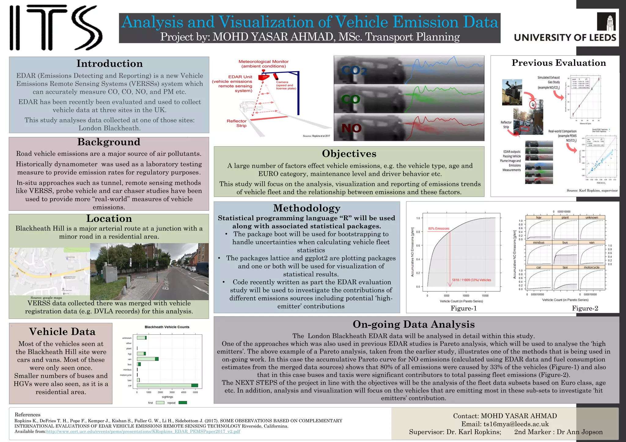 The	
  Future	
  of	
  Online	
  Shopping
Presented	
  by:	
  Pengyu	
  Wu,	
  MSc	
  Transport	
  Planning	
  and	
  the	
  Environment
Supervisor:	
  Greg	
  Marsden,	
  Second	
  reader:	
  Zia	
  Wadud
Objectives
Research	
  Questions
Scope	
  of	
  the	
  research
Methodology
References
With the development of the internet, the shopping style has been
changed gradually since the first shopping online order happened several
decades ago. Online shopping is a type of electronic business which helps
consumers to directly buy goods or services from a seller over the Internet
using a web browser. Consumers can find a product of interest when they
are visiting the shopping websites, which provide various goods from
different online retailers (Liu, 2017).
Advantages of online shopping: information and reviews; convenience;
price and selection.
There has been a strong growth in on-­‐line shopping in the past decade in
many countries. Figure 1 is a typical example about China with an
increasing online shopper population.
Some popular goods people often buy online such as clothing, cosmetics,
home appliances, books and food (see Figure 2).
Figure 3 shows the percentage of different takeaways in the UK.
How	
  do	
  consumers	
  usually	
  shop	
  online?
What	
  do	
  they	
  most	
  commonly	
  buy	
  online?
How	
  often	
  do	
  they	
  shop	
  online?
How	
  much	
  do	
  they	
  usually	
  spend	
  on	
  online	
  shopping	
  in	
  a	
  month?
Why	
  do	
  they	
  prefer	
  to	
  shop	
  online	
  rather	
  than	
  shop	
  in	
  the	
  physical	
  store?
How	
  often	
  do	
  they	
  take	
  away	
  food	
  and	
  what	
  kind	
  of	
  food	
  would	
  they	
  like	
  to	
  
take	
  away?
What	
  might	
  this	
  mean	
  for	
  transport?
Might	
  it	
  have	
  an	
  influence	
  on	
  the	
  environment	
  as	
  the	
  rise	
  of	
  takeaway	
  food?
How	
  is	
  it	
  going	
  to	
  influence	
  the	
  transport?
This study will mostly focus on consumers behaviour, especially the
behaviour of students who is studying in University of Leeds. Consumers
might have different motivations and depending on how they combine
with each other they might lead to a different behaviour (Pappas et al.,
2016). Students are supposed to be the group of people who have
strong learning skills and innovative minds. Also, the online
questionnaire will be much easier to carry out when the respondents
are university students.
The online shopping item will be focused on food including meals,
snacks and drinks.
This study will also research take away food from different restaurants in
Leeds. There has been a growth in take away sales in the UK recently.
Britain will spend almost £8bn a year on takeaways by the end of the
decade because the time-­‐pressed households cooking fewer meals
boosts the country’s predilection for takeaway food (Ruddick, 2015).
Literature	
  review
Online	
  questionnaire	
  and	
  data	
  collection
The online questionnaire will work with the help of tweets to get
more respondents involved to reduce the sample biases and
collect the representative data from students (e.g. international or
UK students).
Data	
  analysis	
  and	
  discussion
The	
  data	
  is	
  going	
  to	
  be	
  analysed	
  by	
  Excel	
  or	
  SPSS.
Conclusion
To study the consumers behaviour about online shopping.
To study the online shops or physical shops which provide the
delivery service.
To study consumers’ thoughts about the differences between
online shops and physical shops especially when it comes to
food sector.
To study the environmental consequences caused by takeaway
food.
To guess or predict the online shopping trend in the future by
analysing and comparing the past and current online shopping.
Background
Pappas, I.O., Kourouthanassis,P.E., Giannakos,M.N. and Lekakos,G. 2016.Telematics
and Informatics The interplay of online shopping motivations and experiential
factors on personalized e-­‐commerce: A complexity theory approach. Telematics
and Informatics. [Online]. Available from:
http://dx.doi.org/10.1016/j.tele.2016.08.021.
Liu, C., Hsieh, A., Lo, S. and Hwang, Y. 2017. Computers in Human Behavior What
consumers see when time is running out  : Consumers ’ browsing behaviors on
online shopping websites when under time pressure. Computers in Human
Behavior. [Online]. 70,pp.391–397. Available from:
http://dx.doi.org/10.1016/j.chb.2016.12.065.
Tsang, A. 2014. E-­‐tailing in China: a strategic overview, HKTDC Research, viewed 5
April 2017.
Ruddick, G. 2015. Food takeaway sales forecast to hit £8bn with smartphone boost.
The Guardian. [Accessed 23 April 2017].
Mccan, J. 2013. Takeaway UK: Average Brit is now spending £1,320 a year on fast
food buying 12 meals every month. Daily Mail, viewed 23 April 2017.
Figure	
  1:	
  Growth	
  in	
  online	
  shopper	
  population	
  of	
  China	
  (Tsang,	
  2014)
Figure	
  2:	
  Products	
  purchased	
  by	
  online	
  shoppers	
  in	
  China	
  2012	
  (Tsang,	
  2014)
Figure	
  3:	
  British	
  favorite	
  takeaways	
  (Mccann,	
  2013)
 