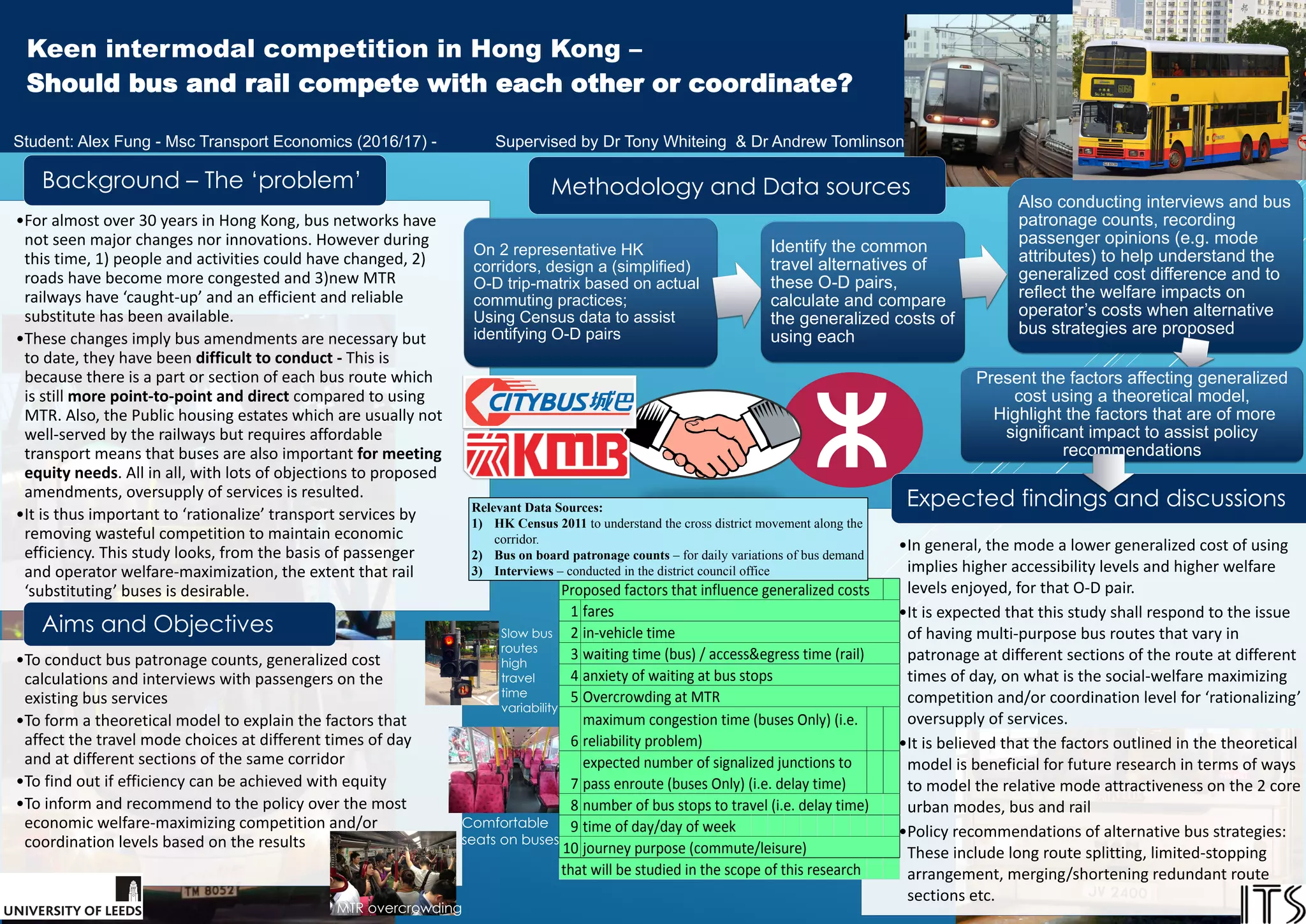 •For almost over 30 years in Hong Kong, bus networks have
not seen major changes nor innovations. However during
this time, 1) people and activities could have changed, 2)
roads have become more congested and 3)new MTR
railways have ‘caught-up’ and an efficient and reliable
substitute has been available.
•These changes imply bus amendments are necessary but
to date, they have been difficult to conduct - This is
because there is a part or section of each bus route which
is still more point-to-point and direct compared to using
MTR. Also, the Public housing estates which are usually not
well-served by the railways but requires affordable
transport means that buses are also important for meeting
equity needs. All in all, with lots of objections to proposed
amendments, oversupply of services is resulted.
•It is thus important to ‘rationalize’ transport services by
removing wasteful competition to maintain economic
efficiency. This study looks, from the basis of passenger
and operator welfare-maximization, the extent that rail
‘substituting’ buses is desirable.
Background – The ‘problem’
•To conduct bus patronage counts, generalized cost
calculations and interviews with passengers on the
existing bus services
•To form a theoretical model to explain the factors that
affect the travel mode choices at different times of day
and at different sections of the same corridor
•To find out if efficiency can be achieved with equity
•To inform and recommend to the policy over the most
economic welfare-maximizing competition and/or
coordination levels based on the results
Aims and Objectives
Keen intermodal competition in Hong Kong –
Should bus and rail compete with each other or coordinate?
Student: Alex Fung - Msc Transport Economics (2016/17) - Supervised by Dr Tony Whiteing & Dr Andrew Tomlinson
On 2 representative HK
corridors, design a (simplified)
O-D trip-matrix based on actual
commuting practices;
Using Census data to assist
identifying O-D pairs
Identify the common
travel alternatives of
these O-D pairs,
calculate and compare
the generalized costs of
using each
Also conducting interviews and bus
patronage counts, recording
passenger opinions (e.g. mode
attributes) to help understand the
generalized cost difference and to
reflect the welfare impacts on
operator’s costs when alternative
bus strategies are proposed
Present the factors affecting generalized
cost using a theoretical model,
Highlight the factors that are of more
significant impact to assist policy
recommendations
MTR overcrowding
Comfortable
seats on buses
Methodology and Data sources
•In general, the mode a lower generalized cost of using
implies higher accessibility levels and higher welfare
levels enjoyed, for that O-D pair.
•It is expected that this study shall respond to the issue
of having multi-purpose bus routes that vary in
patronage at different sections of the route at different
times of day, on what is the social-welfare maximizing
competition and/or coordination level for ‘rationalizing’
oversupply of services.
•It is believed that the factors outlined in the theoretical
model is beneficial for future research in terms of ways
to model the relative mode attractiveness on the 2 core
urban modes, bus and rail
•Policy recommendations of alternative bus strategies:
These include long route splitting, limited-stopping
arrangement, merging/shortening redundant route
sections etc.
Expected findings and discussions
Slow bus
routes
high
travel
time
variability
Proposed factors that influence generalized costs
1
2
3
4
5
6
7
8 number of bus stops to travel (i.e. delay time)
9 time of day/day of week
10
that will be studied in the scope of this research
journey purpose (commute/leisure)
anxiety of waiting at bus stops
fares
Overcrowding at MTR
maximum congestion time (buses Only) (i.e.
reliability problem)
expected number of signalized junctions to
pass enroute (buses Only) (i.e. delay time)
in-vehicle time
waiting time (bus) / access&egress time (rail)
Relevant Data Sources:
1) HK Census 2011 to understand the cross district movement along the
corridor.
2) Bus on board patronage counts – for daily variations of bus demand
3) Interviews – conducted in the district council office
 