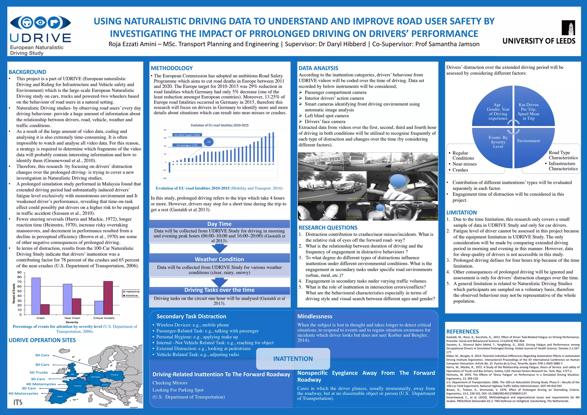 `
Sustainability Assessment of the Proposed Bus Rapid
Transit Project in Mongolia
Udval Oyunsaikhan, MSc Sustainability in Transport, Institute for Transport Studies (ts16uo@leeds.ac.uk)
Supervisor: Jeffrey Turner (j.m.turner@its.leeds.ac.uk)
Background
Mongolia is the most sparsely populated fully sovereign country with a
territory of 1.5m sq.km and a population around 3 million. Ulaanbaatar,
the capital of Mongolia, is a home to half of the country’s total population.
Bus is the only means of urban public transport while 60% of commuters
travel through public transport. However, the level of services does not
meet the public demand. Air pollution is another major social issue.
Concentration of PM10 has exceeded WHO standard by 12 times.
Objectives
Identify most
suitable
sustainable
transport
indicators
Define
sustainability
in the
Mongolian
context
Evaluate the
current
sustainability
approach of
the project
Identify trade-
offs between
the indicators
Define future
challenges
Draw
recommend-
ation based on
evaluation
result
Goal
Methods
Identify
issues
Literature
review
Project
document
review
Define
indicators
Develop
framework
Collect
secondary
data
Policy
review
• Both quantitative and qualitative assessment are expected to be used where
applicable.
• Some bias in the data are expected. Interviews with relevant authority is can
be undertaken in order to clarify data bias and collect supporting information.
• CBA is not available due to lack of data from local government. Multi-criteria
Decision Making Analysis is to be used as a main evaluation tool.
Preliminary Studies
Next Steps
New BRT Project
ADB financed BRT project has been set to
open its first corridor in 2018 by the
Municipality of Ulaanbaatar (MUB). TA for the
project is completed by Far East BRT in
cooperation with ADB and MUB in 2017.
Before After
Source: (Far East BRT, 2017)
48.8 kms – 4
corridors
58 stations
with multiple
sub-stops
Median bus
lanes
ITS for
operators and
passengers
200 vehicles
Develop a
proposal for a
sustainability
assessment
framework for the
project
List of Draft Indicators
Economic Environment Social
• Rate of use of urban land for
transport
• Relative cost of urban
transport
• Daily average time budget
• Share of income devoted to
transport
• Modal share
• Level of services of public
transport and slow modes
• Motor vehicle ownership
• Cost of congestion
• GHG and air
pollutants emissions
• Resource
consumption from
transport
• Road transport injury
and fatality
• Access to key
destination
• Incidence of crime in
public transport
MCDM
assessment
Draw
recommendation
0
5000
10000
15000
20000
25000
30000
35000
0
5
10
15
20
25
30
35
6 7 8 9 10 11 12 13 14 15 16 17 18 19 20 21 22
BUSSPEEDKM/HR
HOURS
Table 1. Current bus speed and boardings
Bus speed (km/hr)
Bus boardings (pax)
• Preliminary study is drawn based on the data from on-going Technical Assistance.
TA is subject to change in the future and all data may not be comprehensive.
• Tab.1 shows the average speed of bus is very low around 10 kilometres during peak
hours whereas the number of passengers boarding during this time is very high.
• There are currently no government strategy or policy focused on sustainable
transport. In order to develop the assessment framework, international best
practices can be taken into account and recommended in the result.
• The project is taking environmental impact assessment during construction phase.
However, social and economic impact assessments are not yet planned to be taken
in the TA. Particularly, impacts on the user groups, affordability and inclusivity are
not addressed.
Source: (Far East BRT, 2017)
BRT Features planned
Source: (Far East BRT, 2017)
Current diesel bus used in Ulaanbaatar Hybrid diesel-electric bus used in Hino Blue Ribbon City Electric bus charging the station in Stockton, California
 Analyse current conditions
 Collect secondary data
 Interview key stakeholders in order to take their view on
sustainability approach to the project
 Analyse data
 Develop framework
 Evaluate using MCDM analysis
 Draw conclusion and recommendation
 Introduce the recommendations to key stakeholders
Research question:
How sustainability
approach has been
taken in the proposed
BRT project?
 Above table represents the draft sustainability indicators list that is
identified based on relevant literature at this stage.
 