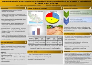 Module: TRAN5911M IDNUMBER: 201002567
 