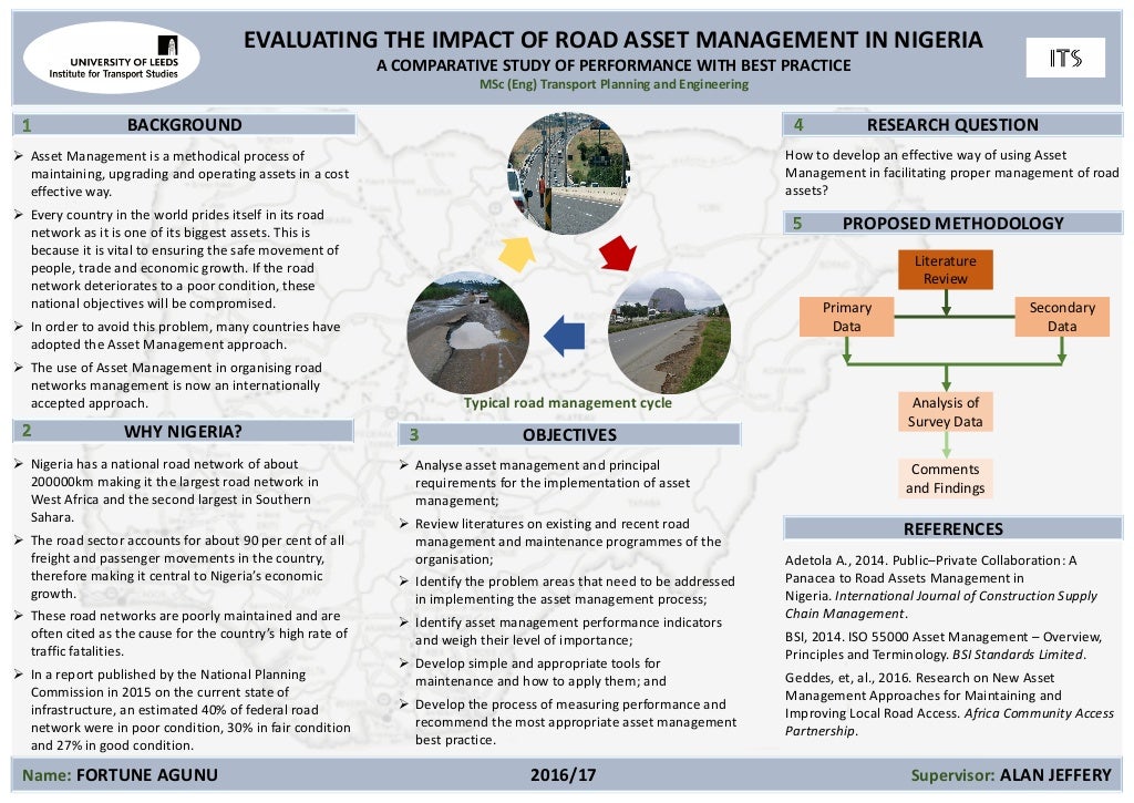 Thesis format template picture