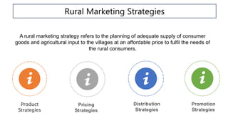 Beyond the Horizon: Rural Marketing Potential | PPTX | Agriculture ...