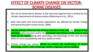 EFFECT OF CLIMATE CHANGE ON VECTOR-
BORNE DISEASES
i. The risk of vector-borne disease at the local and regional level is limited by the
climatic requirements of disease vectors (Malmstrom et al., 2011).
ii. Both host plant and insect-vector populations are affected by climate change
and spread the plant viruses (Jones, 2009).
iii. Climate change influences the primary infection of the host, the spread of the
infection within the host and/or the horizontal transmission of the virus to new
hosts by the vector along with phenology and physiology of the host thereby
affect its virus susceptibility and virus ability to infect.
iv. Climate change has various effects on vectors like modification of vector
phenology, vector’s over-wintering, density, migration and its stability.
 