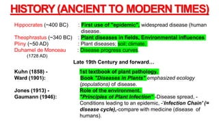 HISTORY (ANCIENT TO MODERN TIMES)
Hippocrates (~400 BC) : First use of "epidemic", widespread disease (human
disease.
Theophrastus (~340 BC) : Plant diseases in fields, Environmental influences
Pliny (~50 AD) : Plant diseases; soil; climate.
Duhamel de Monceau : Disease progress curves.
(1728 AD)
Late 19th Century and forward…
Kuhn (1858) - 1st textbook of plant pathology.
Ward (1901): Book "Diseases in Plants" emphasized ecology
(populations) of disease.
Jones (1913) - Role of the environment.
Gaumann (1946): "Principles of Plant Infection” -Disease spread, -
Conditions leading to an epidemic, -'Infection Chain' (=
disease cycle),-compare with medicine (disease of
humans).
 