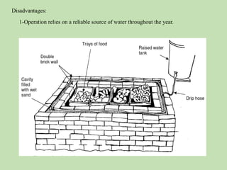Disadvantages:
1-Operation relies on a reliable source of water throughout the year.
 