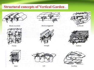 Structural concepts of Vertical Garden .
 