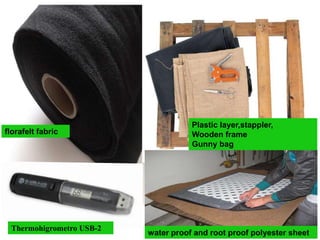 florafelt fabric
Plastic layer,stappler,
Wooden frame
Gunny bag
water proof and root proof polyester sheet
Thermohigrometro USB-2
 