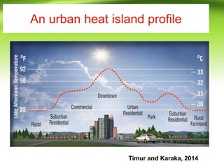 An urban heat island profile
Timur and Karaka, 2014
 