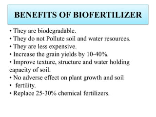 BENEFITS OF BIOFERTILIZER
• They are biodegradable.
• They do not Pollute soil and water resources.
• They are less expensive.
• Increase the grain yields by 10-40%.
• Improve texture, structure and water holding
capacity of soil.
• No adverse effect on plant growth and soil
• fertility.
• Replace 25-30% chemical fertilizers.
 