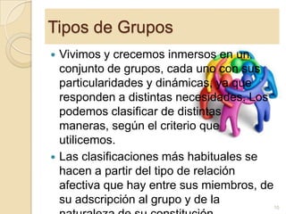 Tipos de Grupos




Vivimos y crecemos inmersos en un
conjunto de grupos, cada uno con sus
particularidades y dinámicas, ya que
responden a distintas necesidades. Los
podemos clasificar de distintas
maneras, según el criterio que
utilicemos.
Las clasificaciones más habituales se
hacen a partir del tipo de relación
afectiva que hay entre sus miembros, de
su adscripción al grupo y de la
10

 