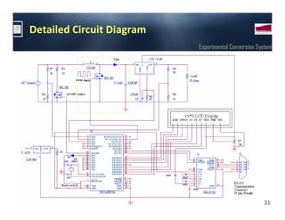 Detailed Circuit Diagram
                           Experimental Conversion System




                                                     31
 